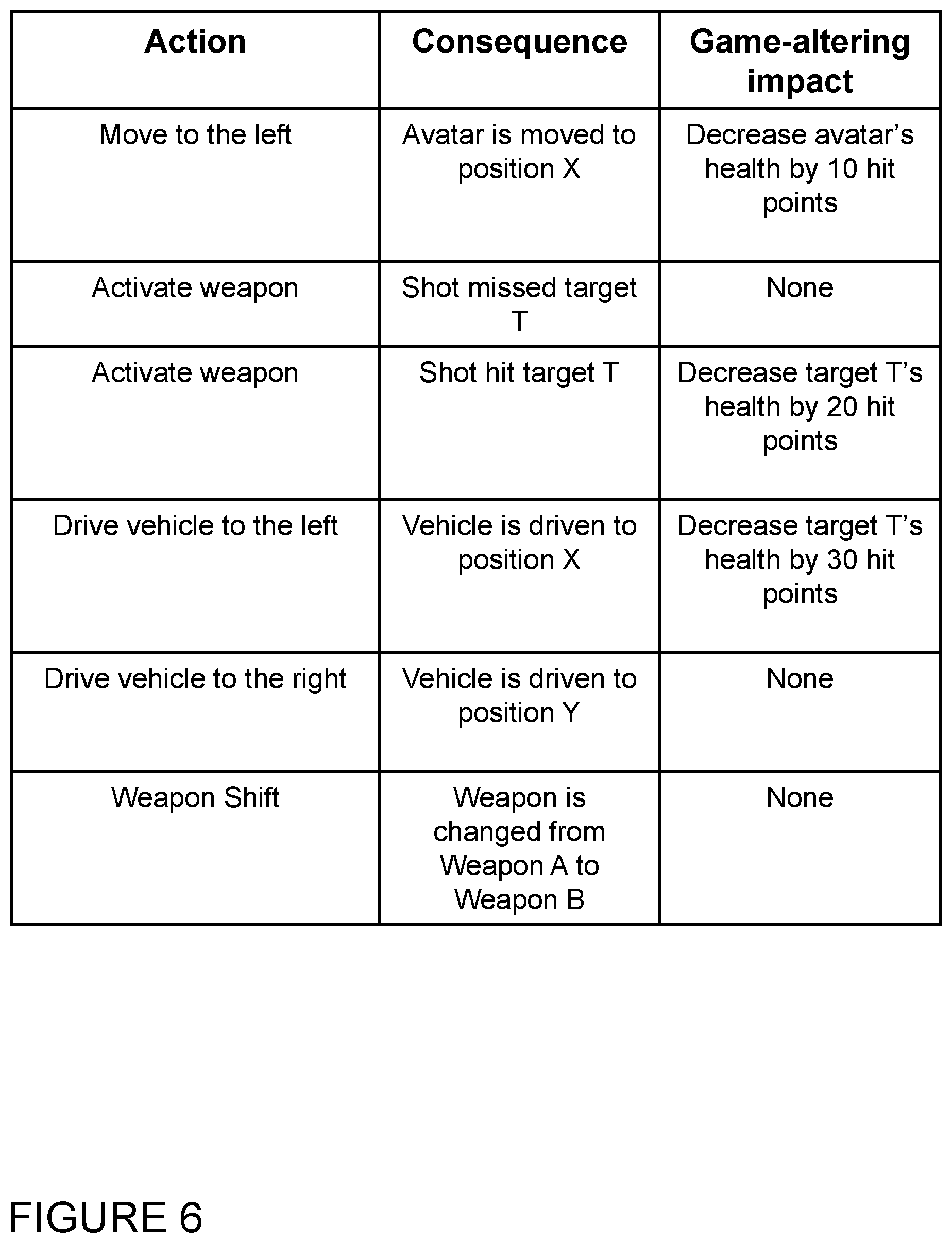 Patent US12102913 Figure 6 – Method for implementing multi-player games