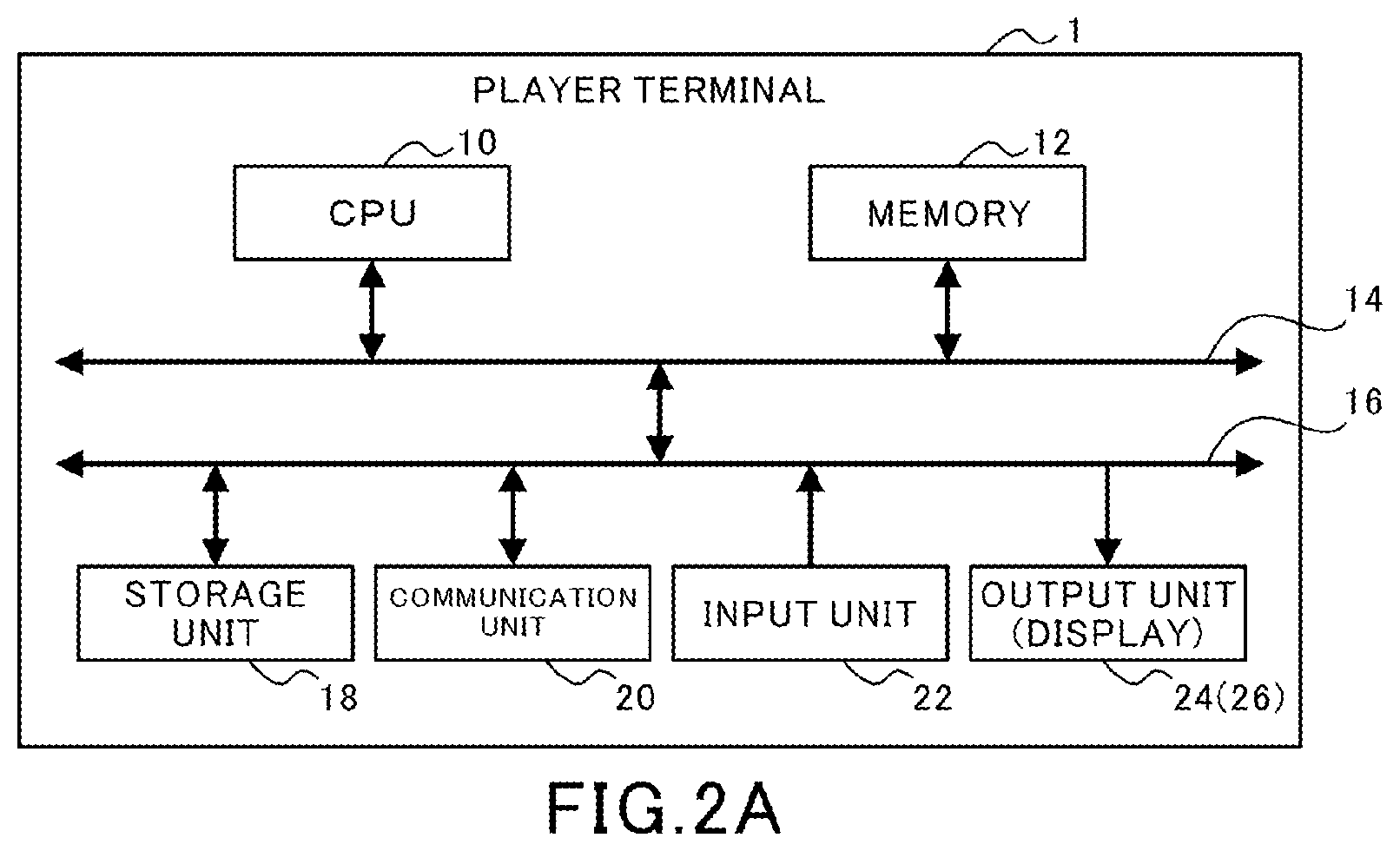 Patent US12102914 Figure 2 – Non-transitory computer readable medium, information processing method, and information processing device
