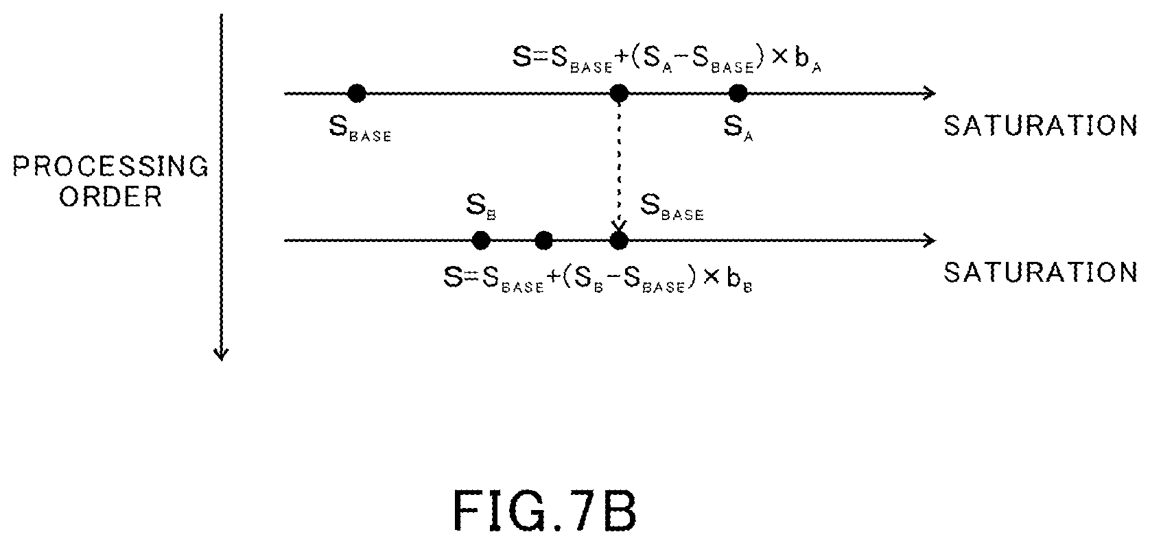 Patent US12102914 Figure 13 – Non-transitory computer readable medium, information processing method, and information processing device