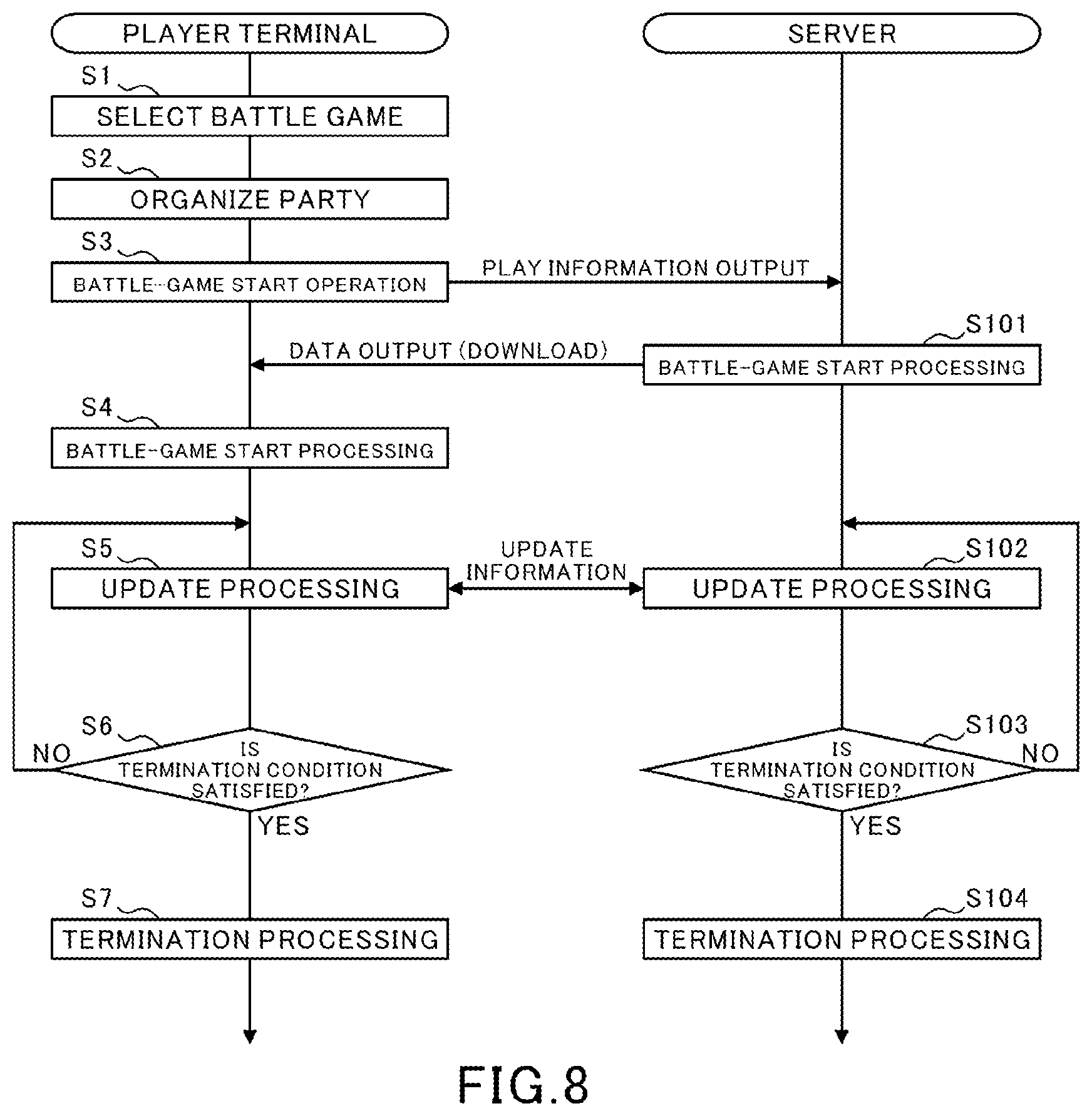 Patent US12102914 Figure 14 – Non-transitory computer readable medium, information processing method, and information processing device