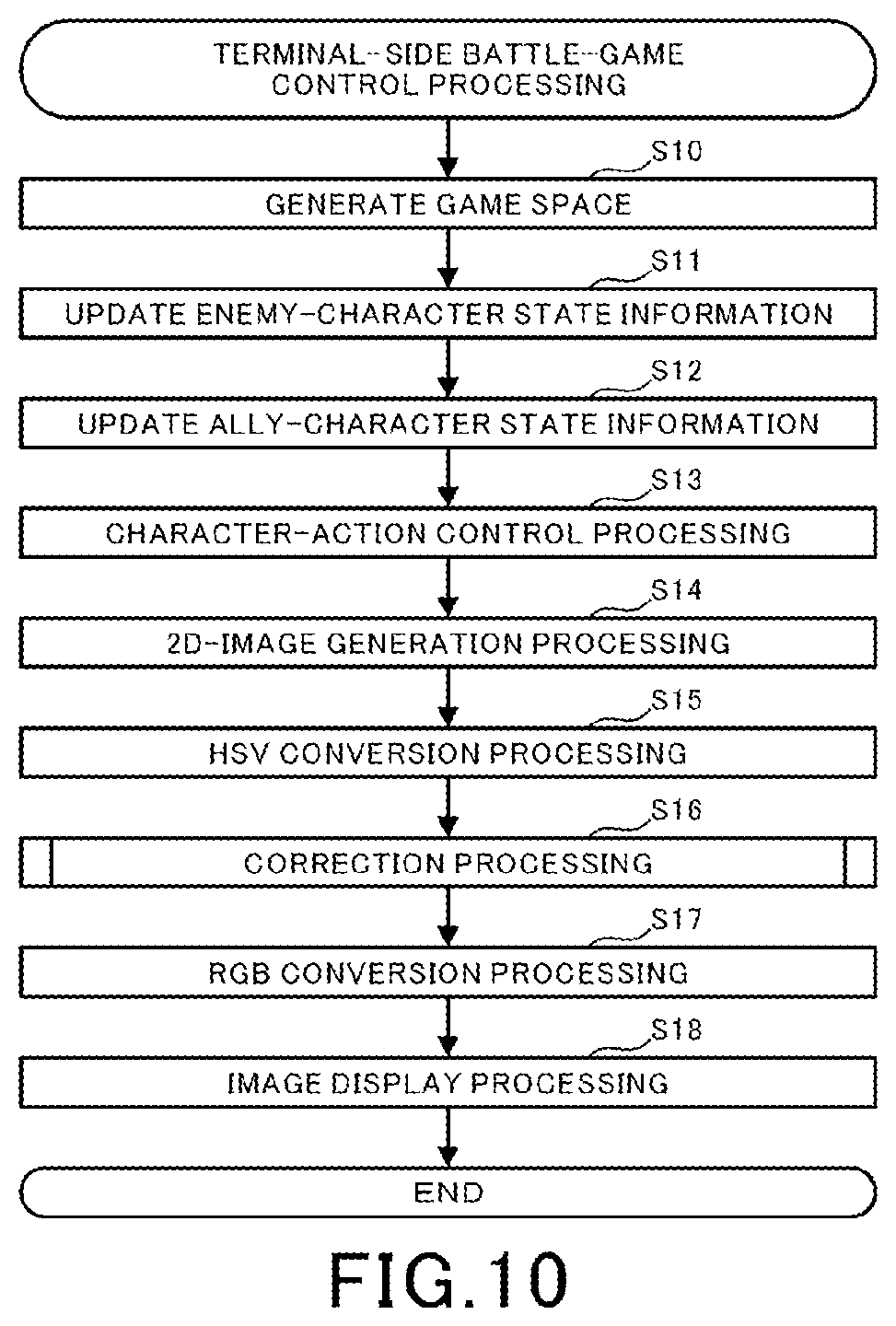 Patent US12102914 Figure 16 – Non-transitory computer readable medium, information processing method, and information processing device