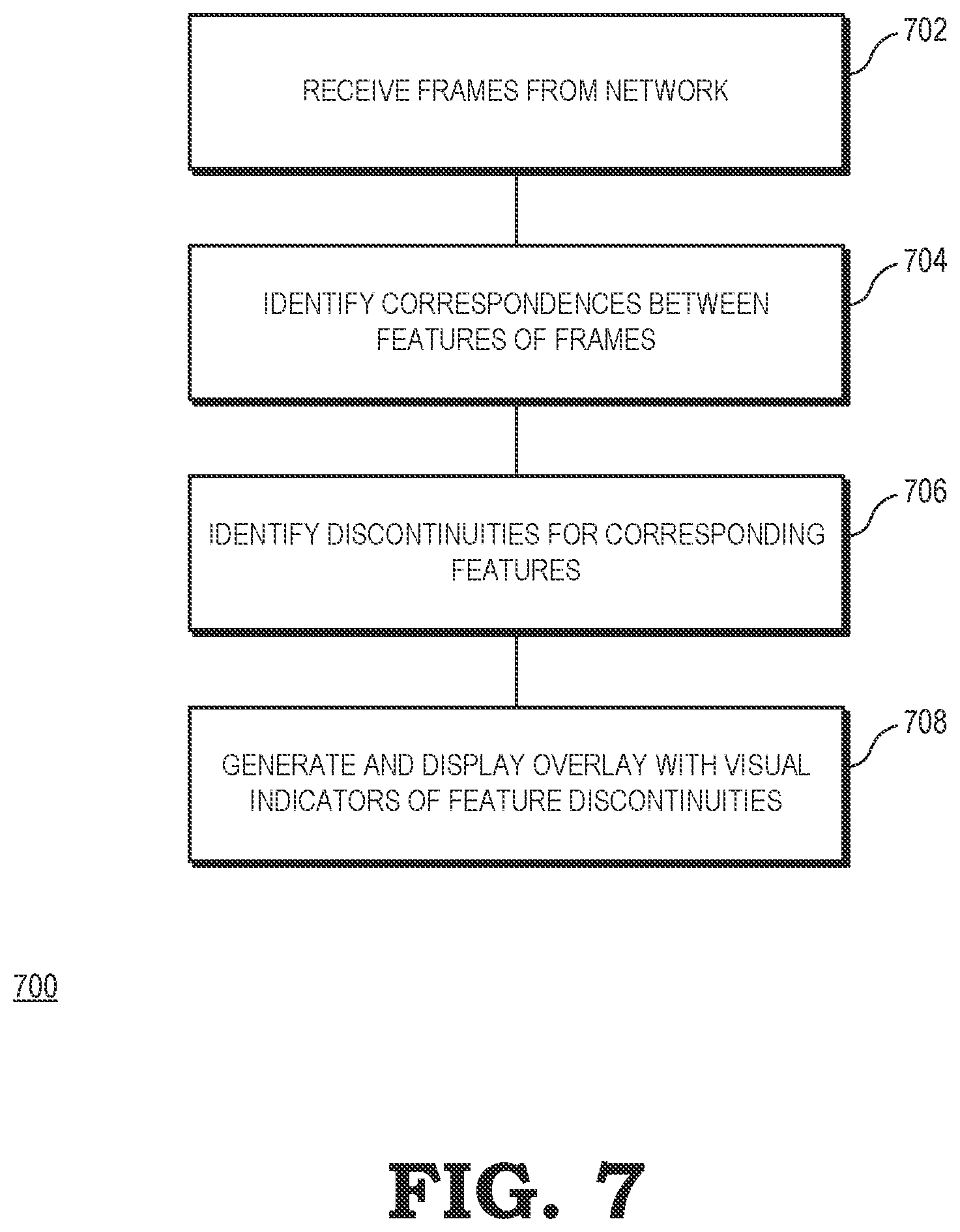 Patent US12102915 Figure 5 – Frame overlay for disparities between frames of a game stream