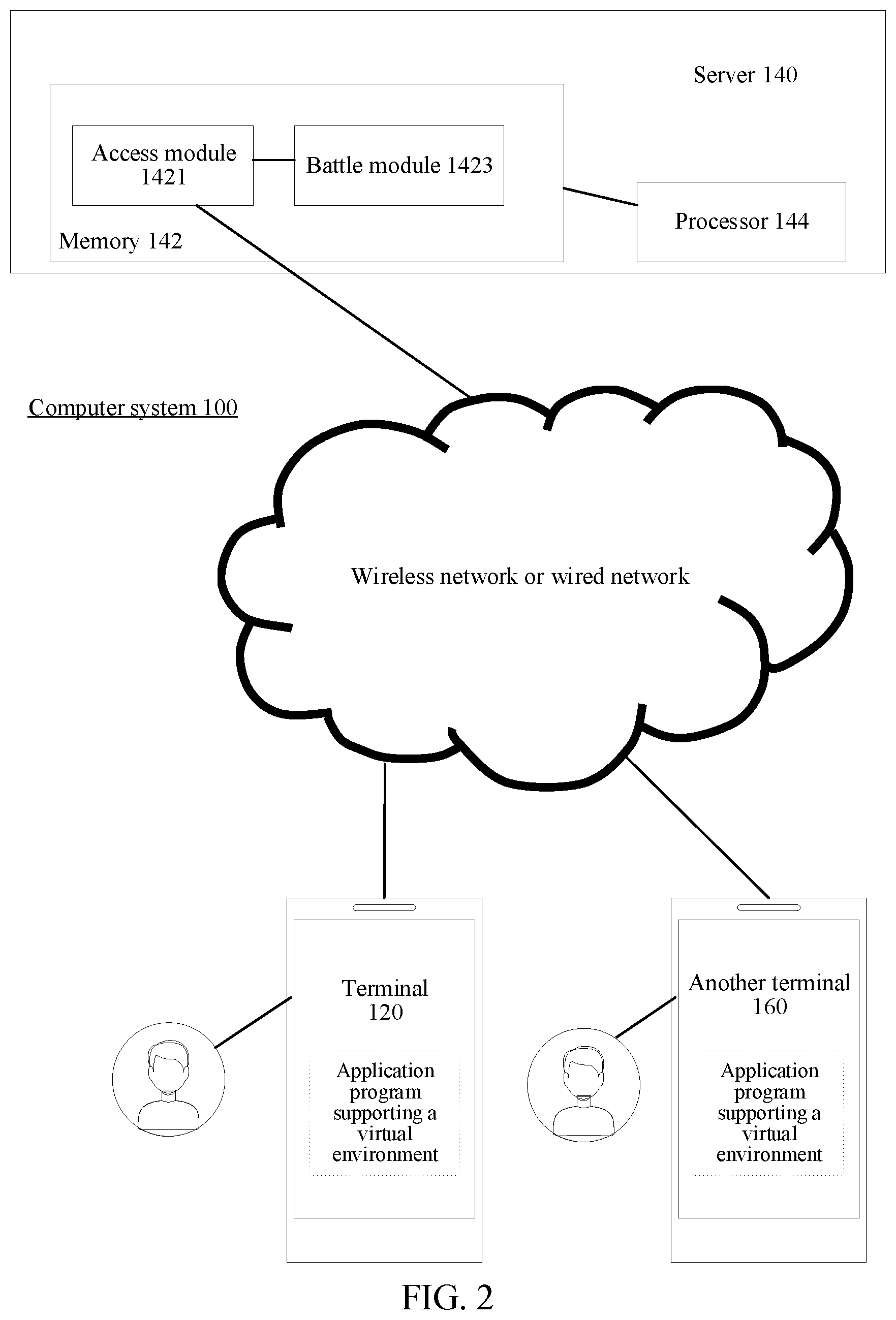 Patent US12102916 Figure 2 – Ability aiming method and apparatus in three-dimensional virtual environment, device, and storage medium