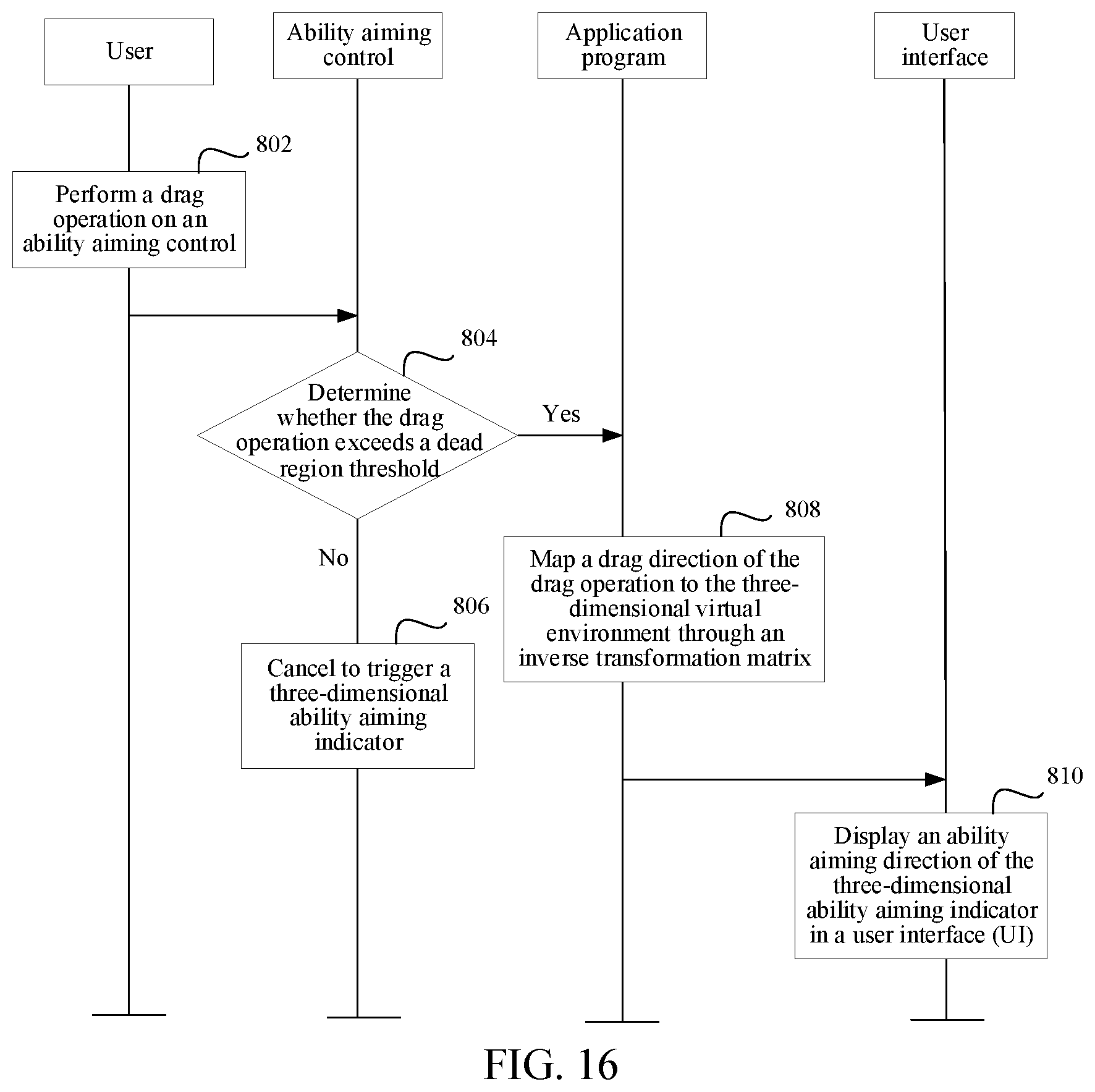 Patent US12102916 Figure 14 – Ability aiming method and apparatus in three-dimensional virtual environment, device, and storage medium