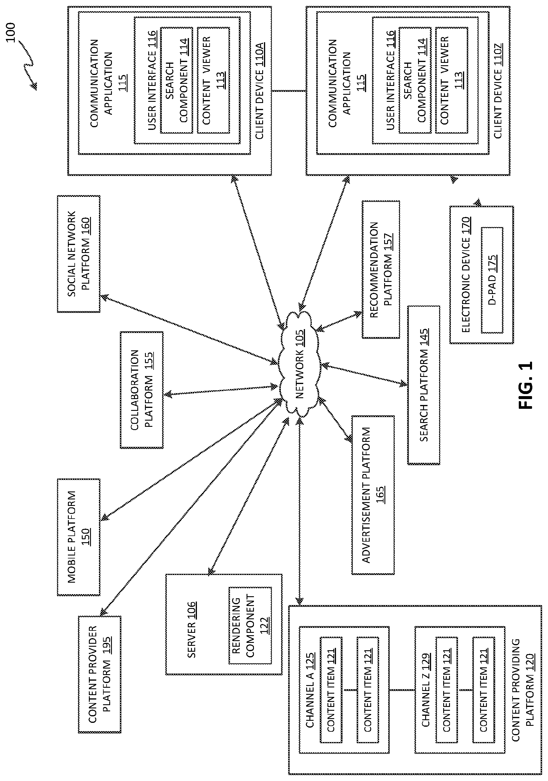 Patent US12102917 Figure 1 – Variable end-point user interface rendering
