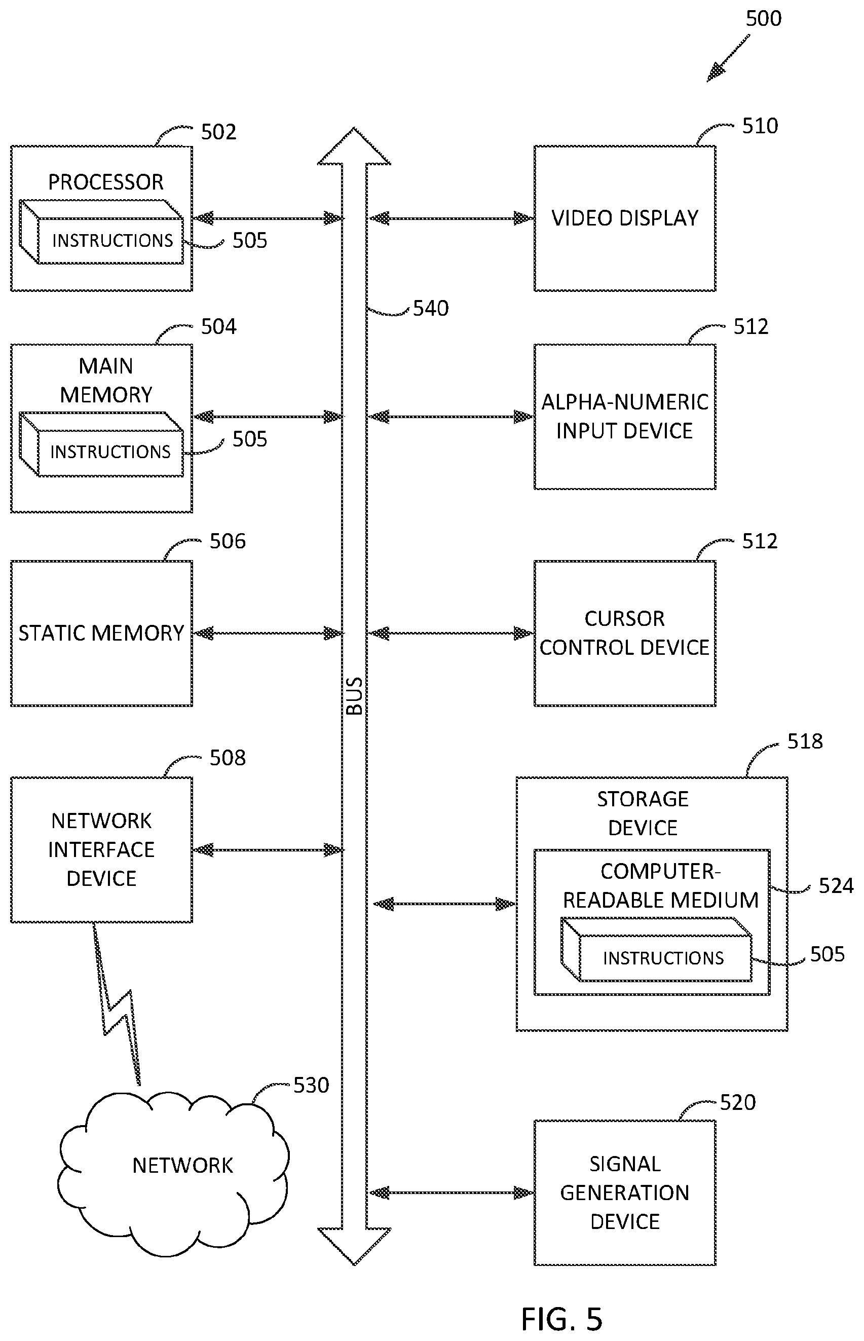 Patent US12102917 Figure 5 – Variable end-point user interface rendering