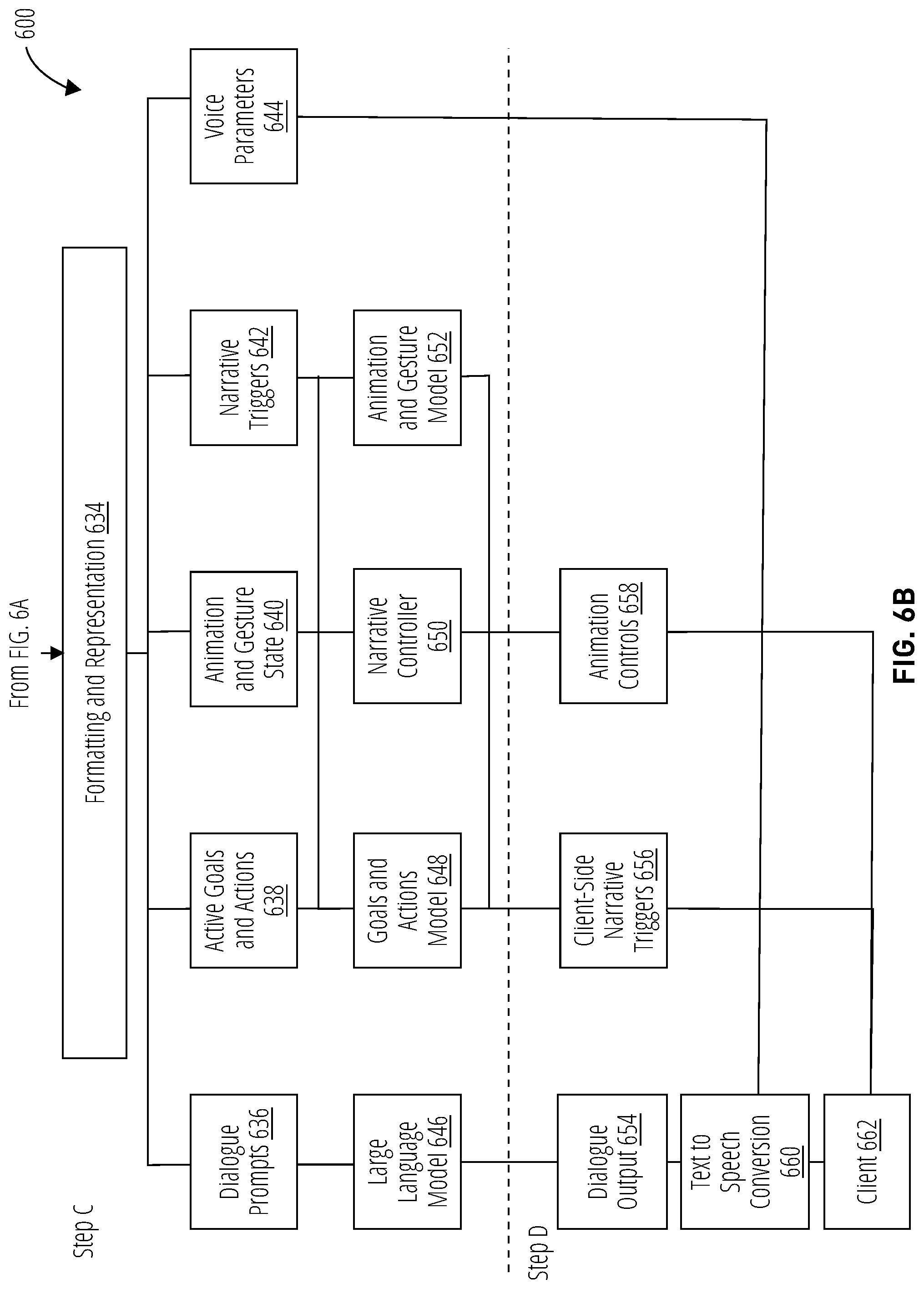 Patent US12102918 Figure 7 – Dynamic control of behavioral characteristics of artificial intelligence characters