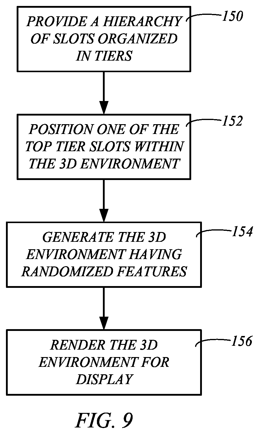 Patent US12102920 Figure 6 – Dynamic 3D environment generation