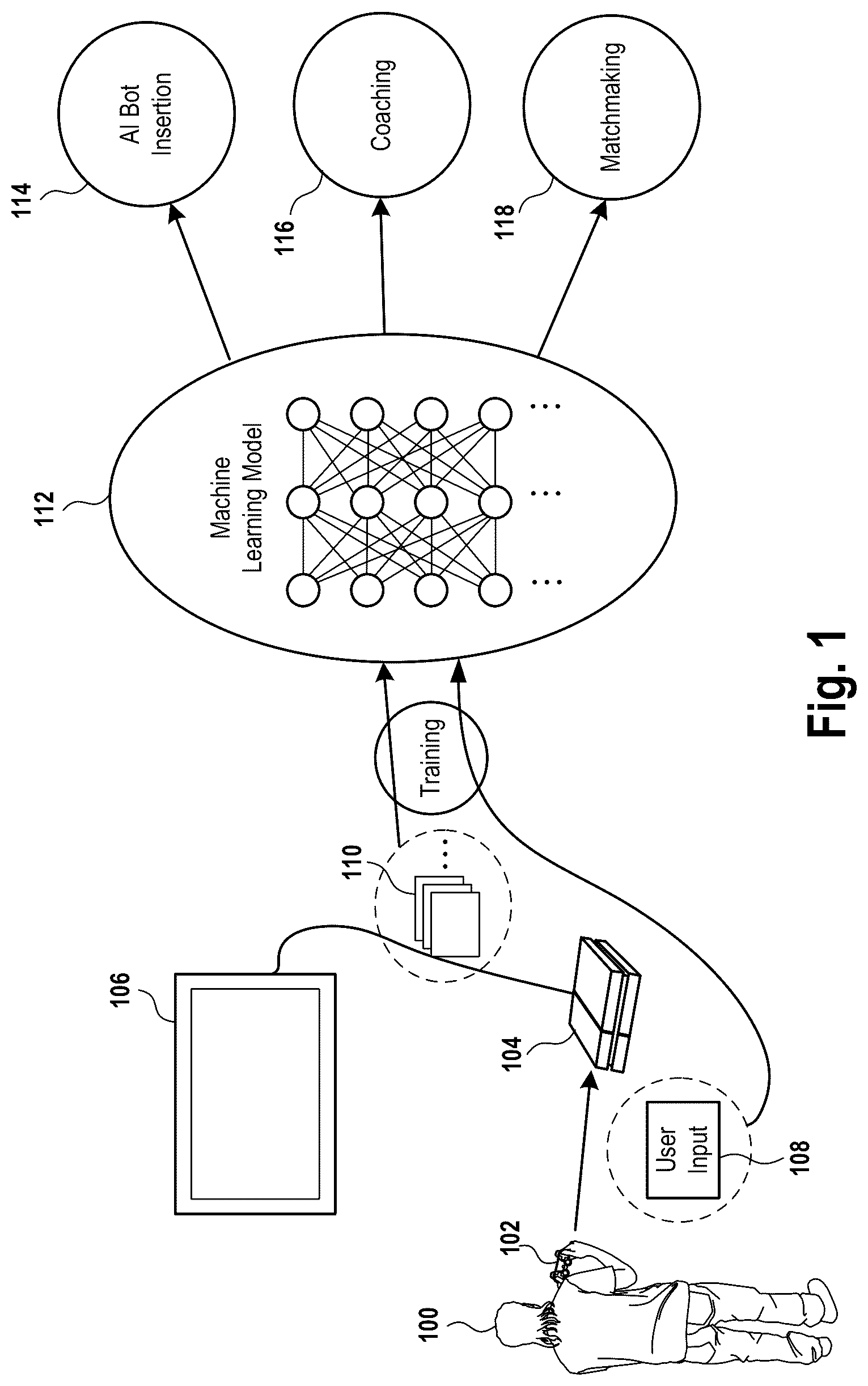 Patent US12102921 Figure 1 – AI modeling for video game coaching and matchmaking
