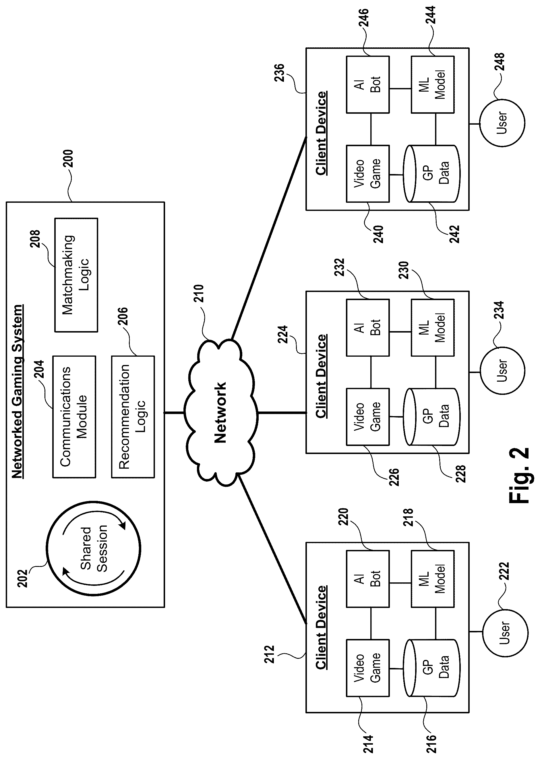 Patent US12102921 Figure 2 – AI modeling for video game coaching and matchmaking