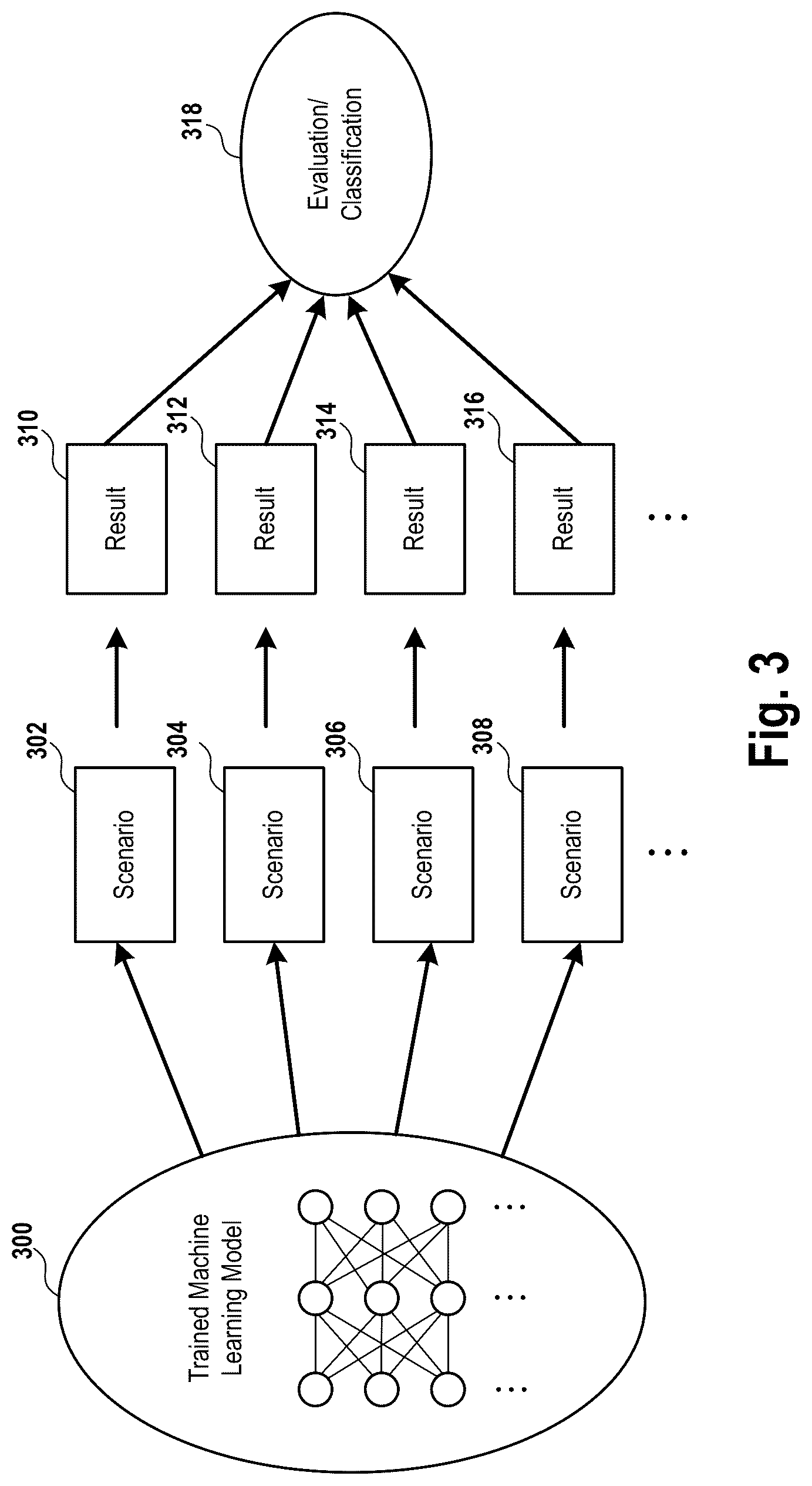 Patent US12102921 Figure 3 – AI modeling for video game coaching and matchmaking