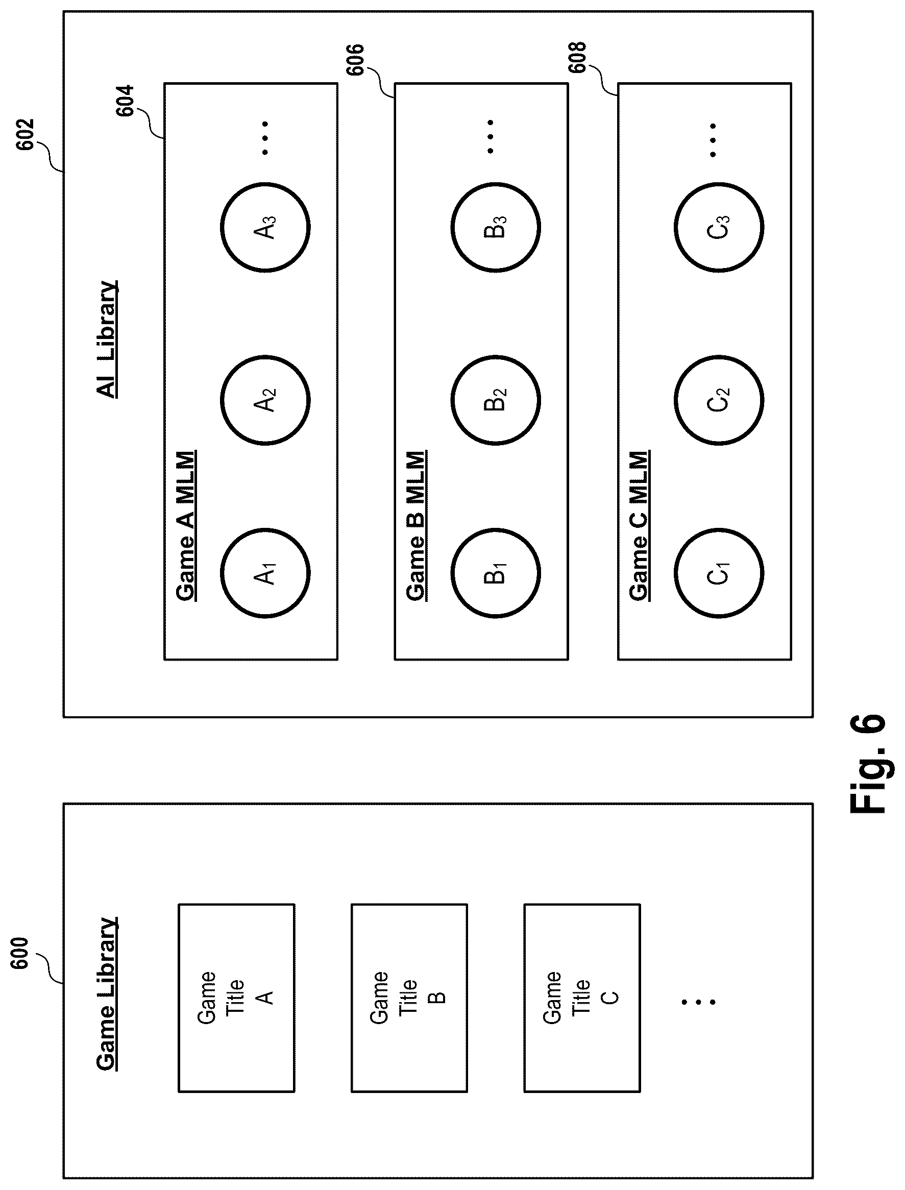 Patent US12102921 Figure 6 – AI modeling for video game coaching and matchmaking