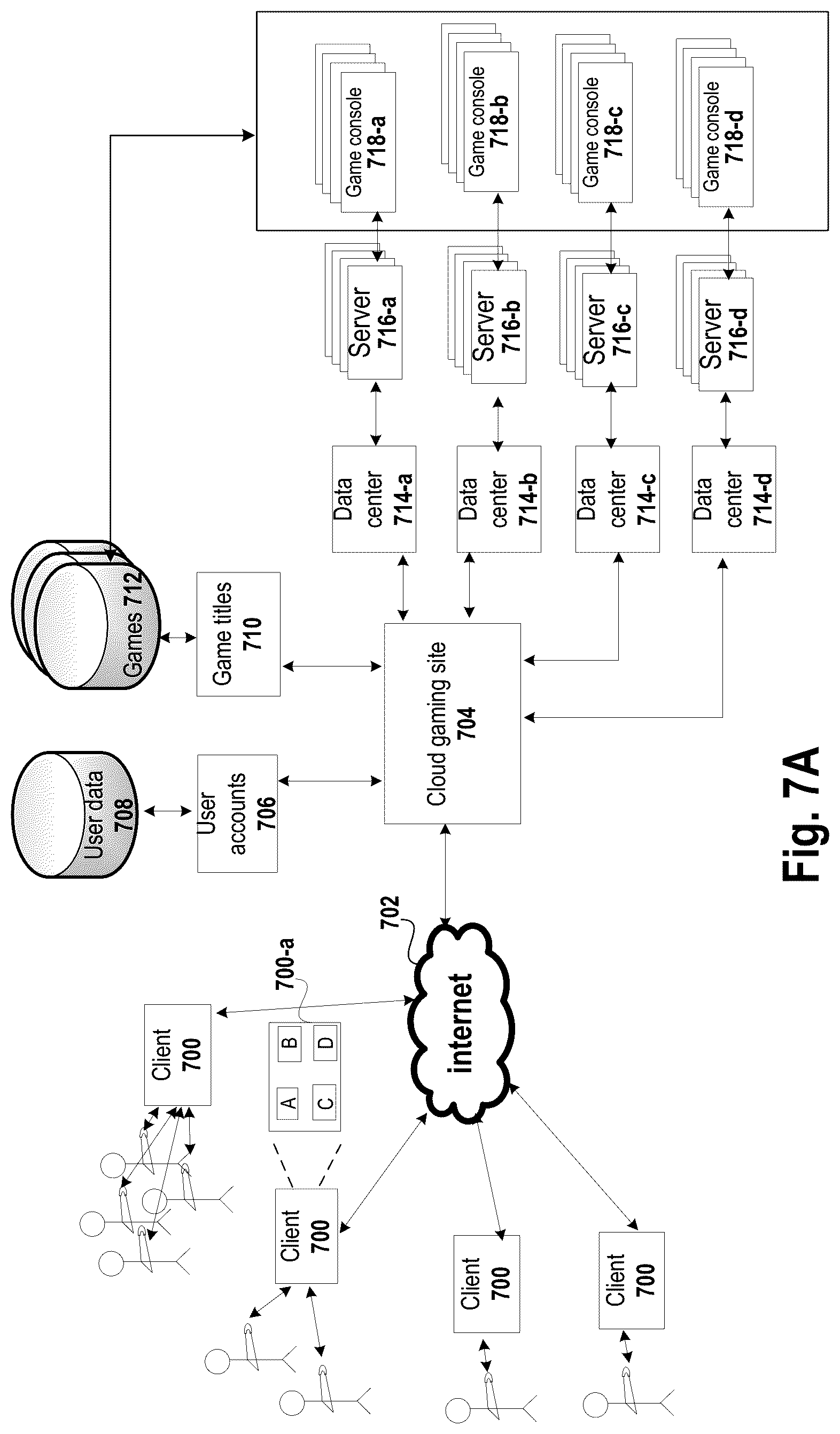 Patent US12102921 Figure 7 – AI modeling for video game coaching and matchmaking