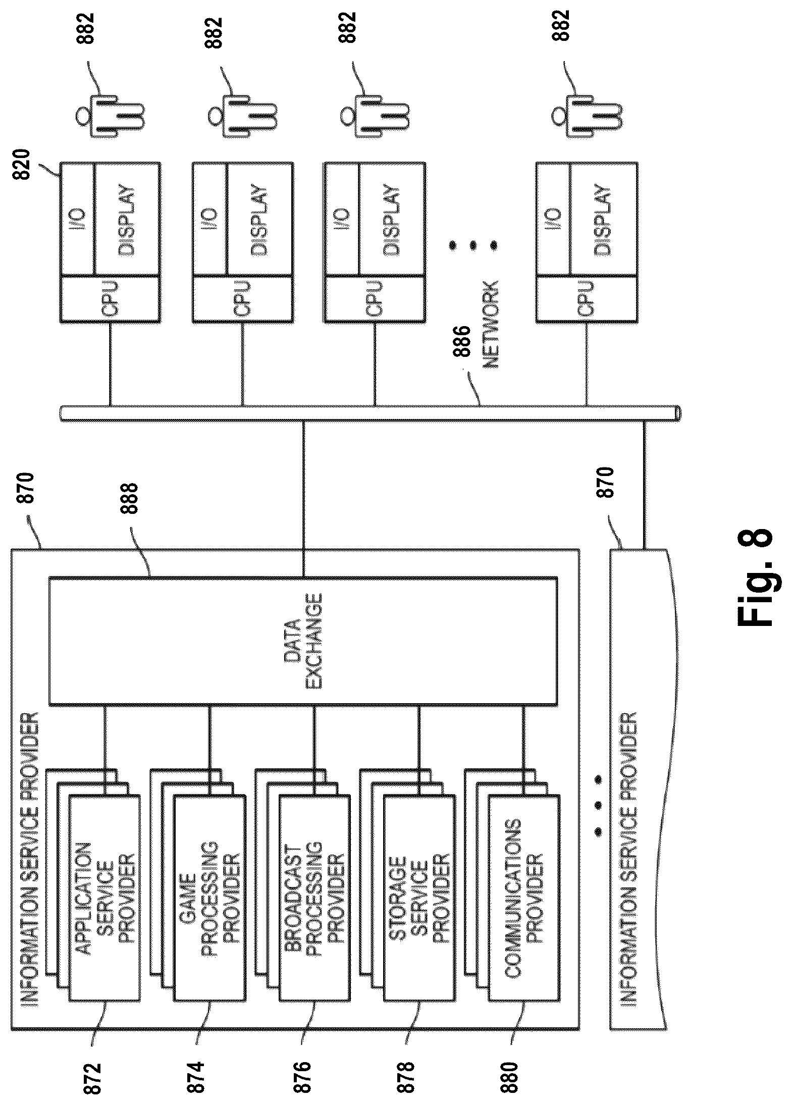 Patent US12102921 Figure 9 – AI modeling for video game coaching and matchmaking