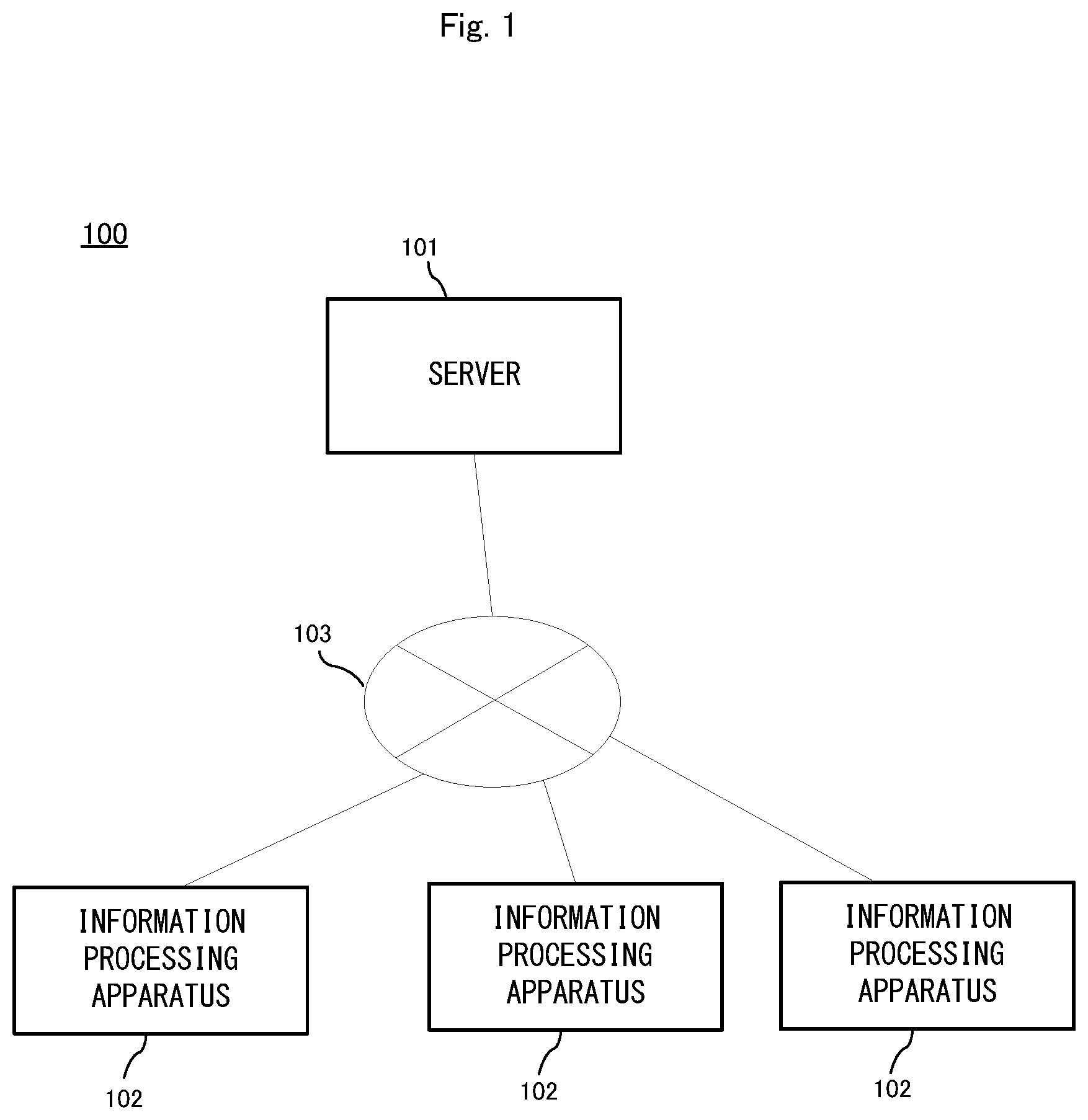 Patent US12102922 Figure 1 – Non-transitory computer-readable storage medium having information processing program stored therein, information processing apparatus, information processing system, and information processing method for playing a game having a predetermined element selected therein