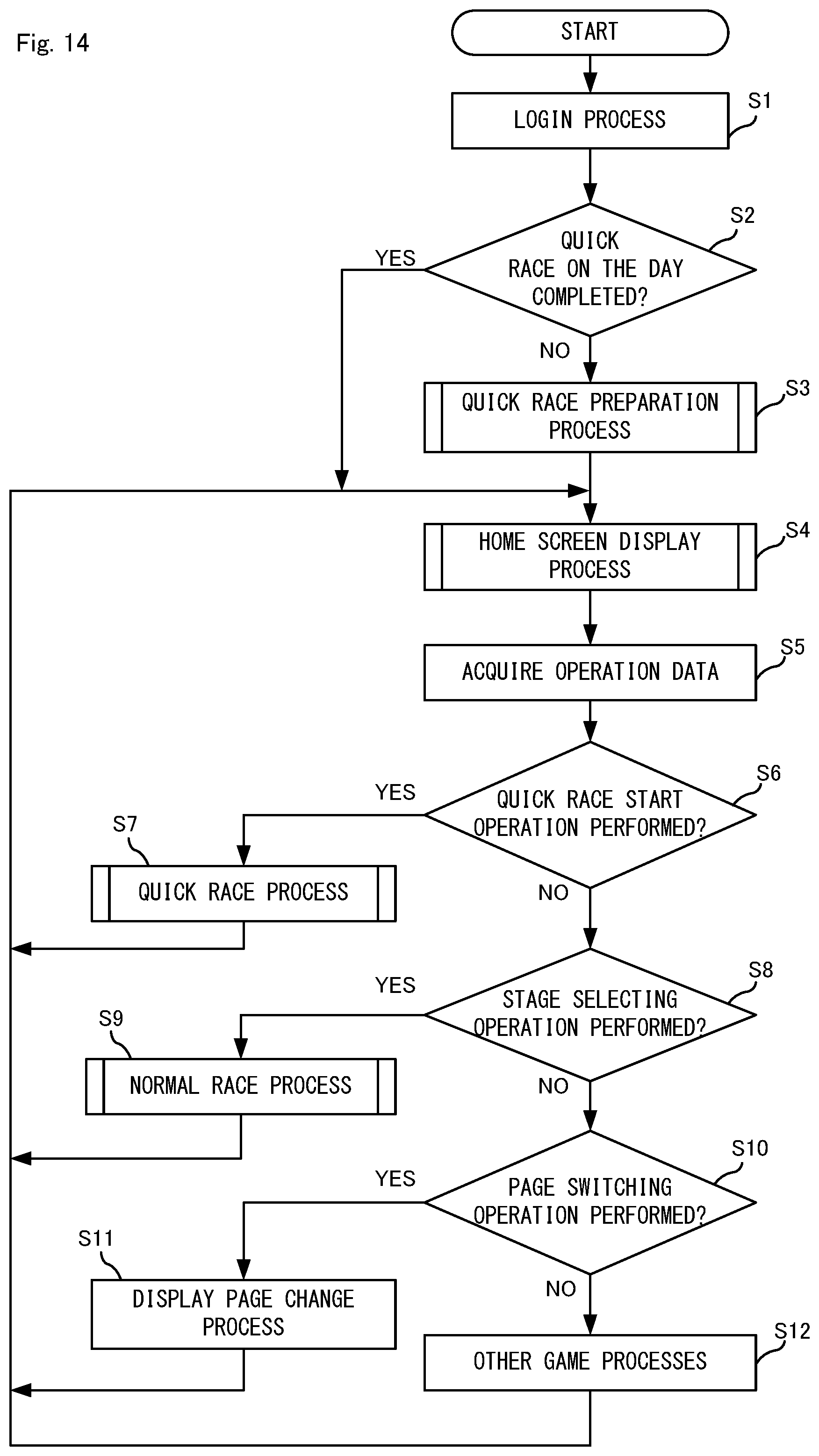 Patent US12102922 Figure 10 – Non-transitory computer-readable storage medium having information processing program stored therein, information processing apparatus, information processing system, and information processing method for playing a game having a predetermined element selected therein