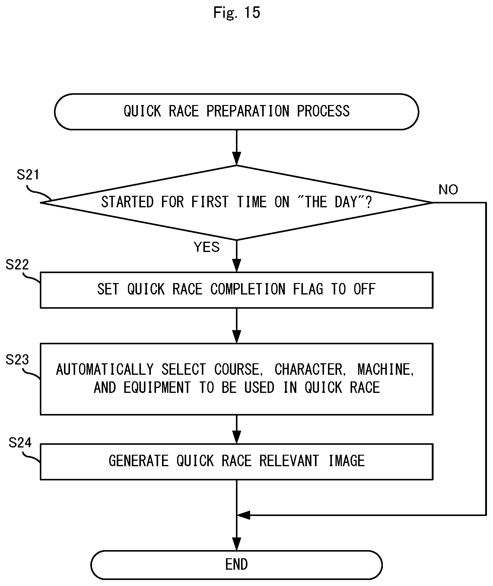 Patent US12102922 Figure 11 – Non-transitory computer-readable storage medium having information processing program stored therein, information processing apparatus, information processing system, and information processing method for playing a game having a predetermined element selected therein