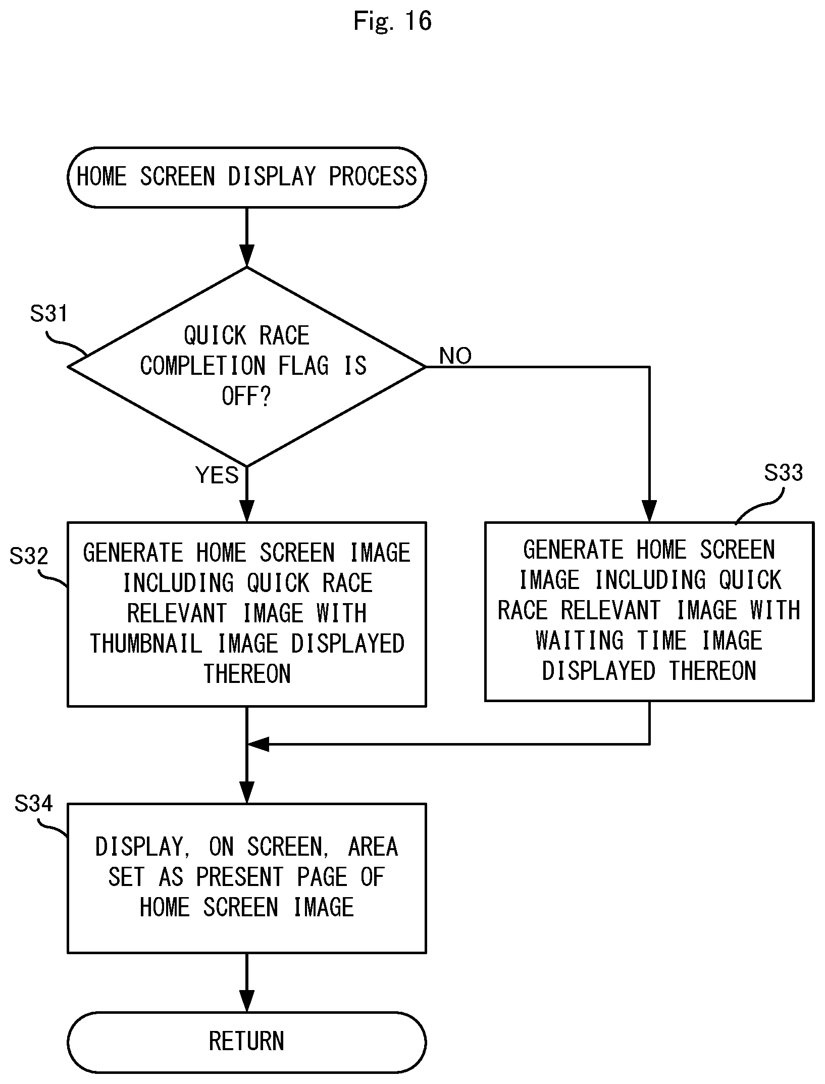 Patent US12102922 Figure 12 – Non-transitory computer-readable storage medium having information processing program stored therein, information processing apparatus, information processing system, and information processing method for playing a game having a predetermined element selected therein