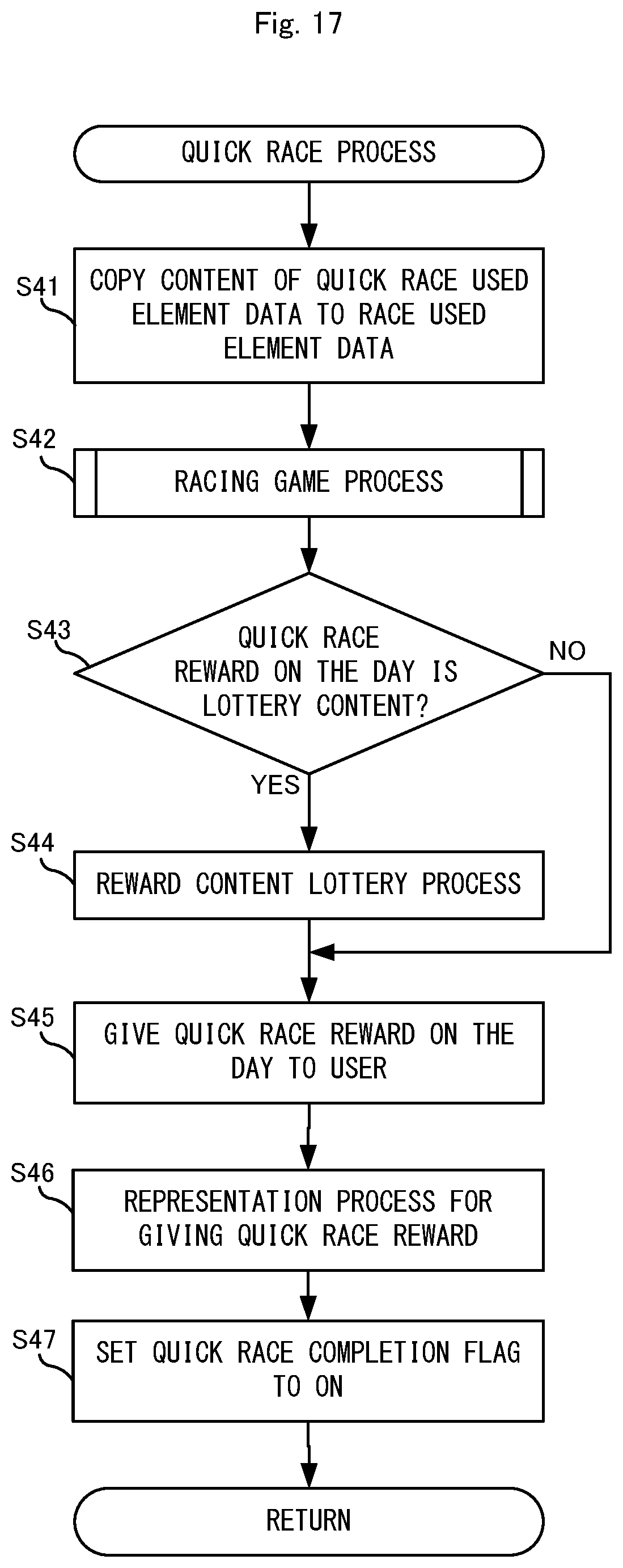 Patent US12102922 Figure 13 – Non-transitory computer-readable storage medium having information processing program stored therein, information processing apparatus, information processing system, and information processing method for playing a game having a predetermined element selected therein