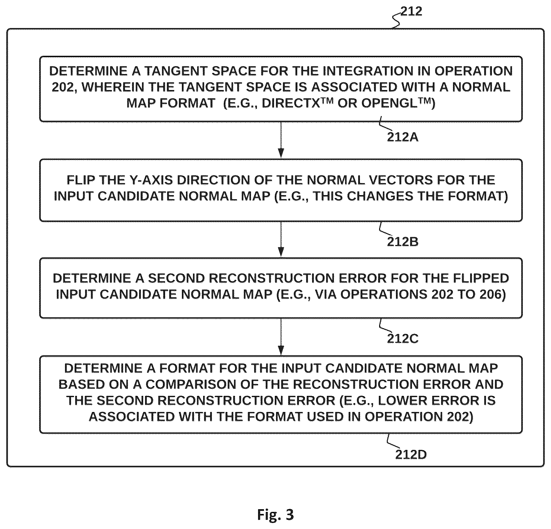 Patent US12102923 Figure 3 – Method and system for automatic normal map detection and correction