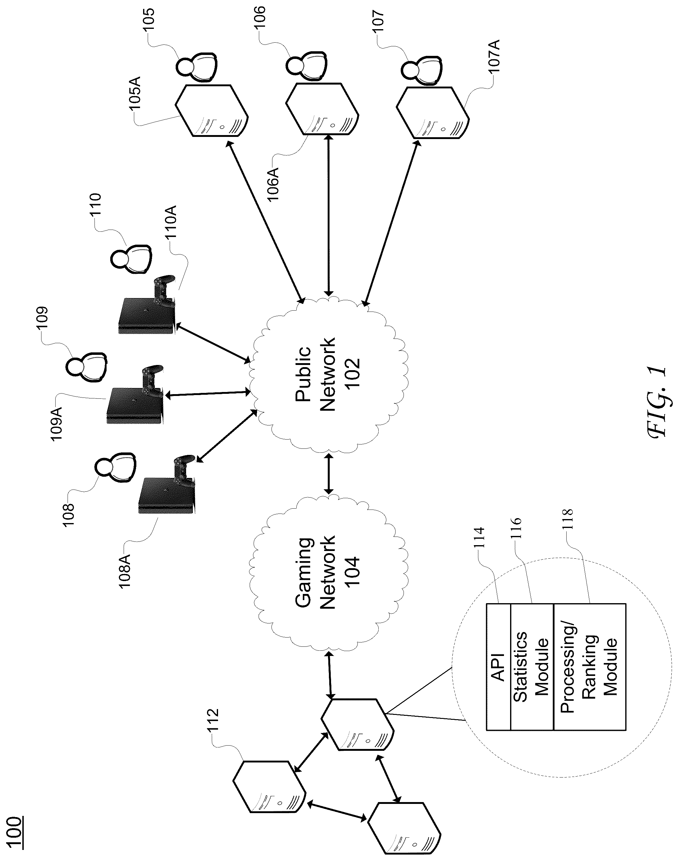 Patent US12102924 Figure 1 – Online tournament integration