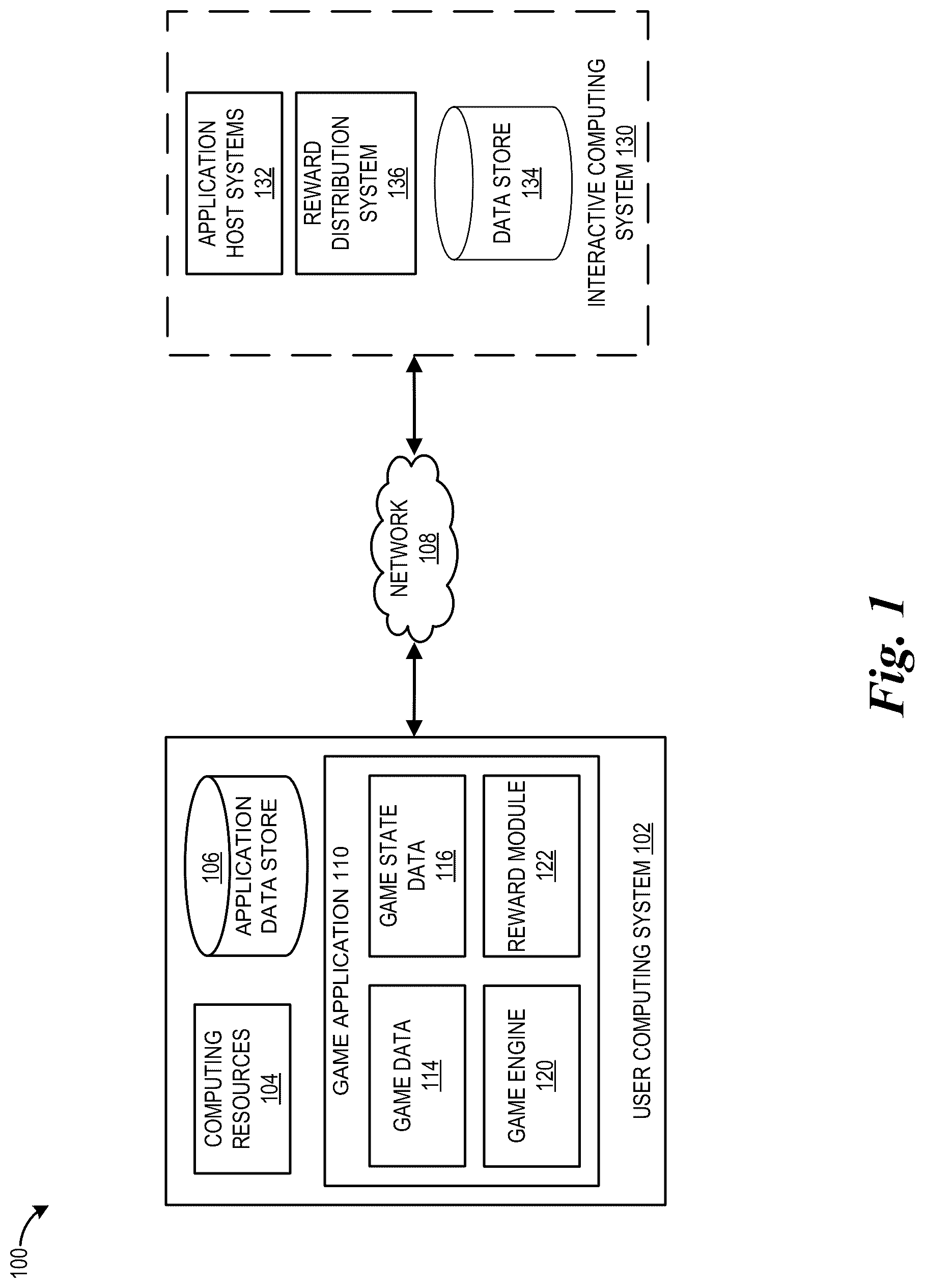 Patent US12102925 Figure 1 – Competitive event based reward distribution system