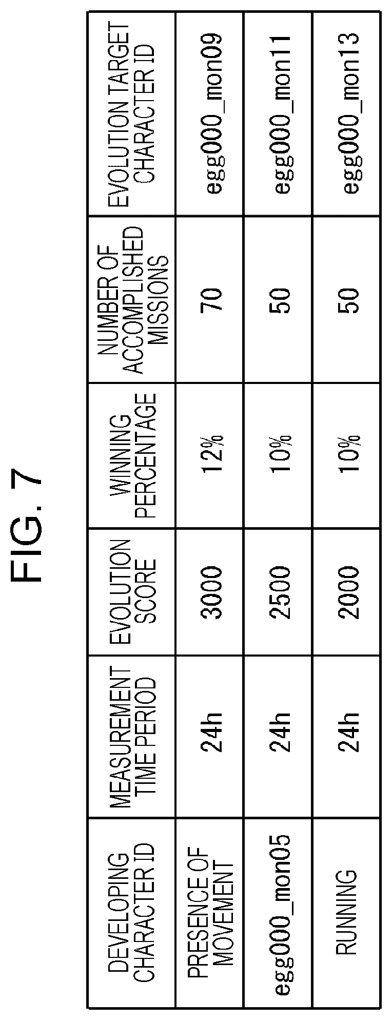 Patent US12102926 Figure 7 – Game apparatus and program