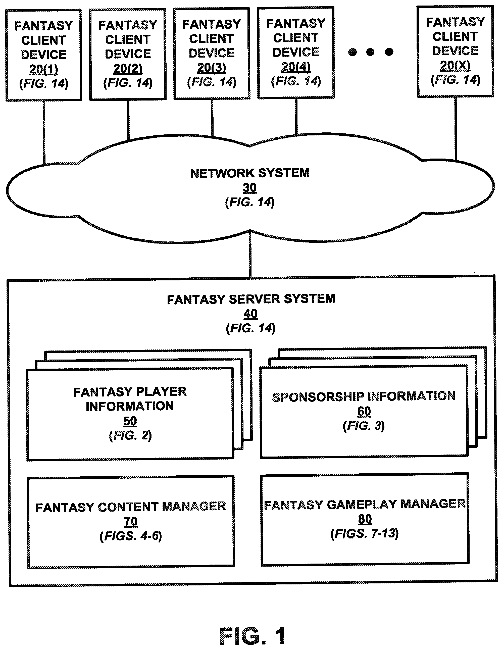 Patent US12102928 Figure 1 – Method and system for operating and participating in fantasy leagues