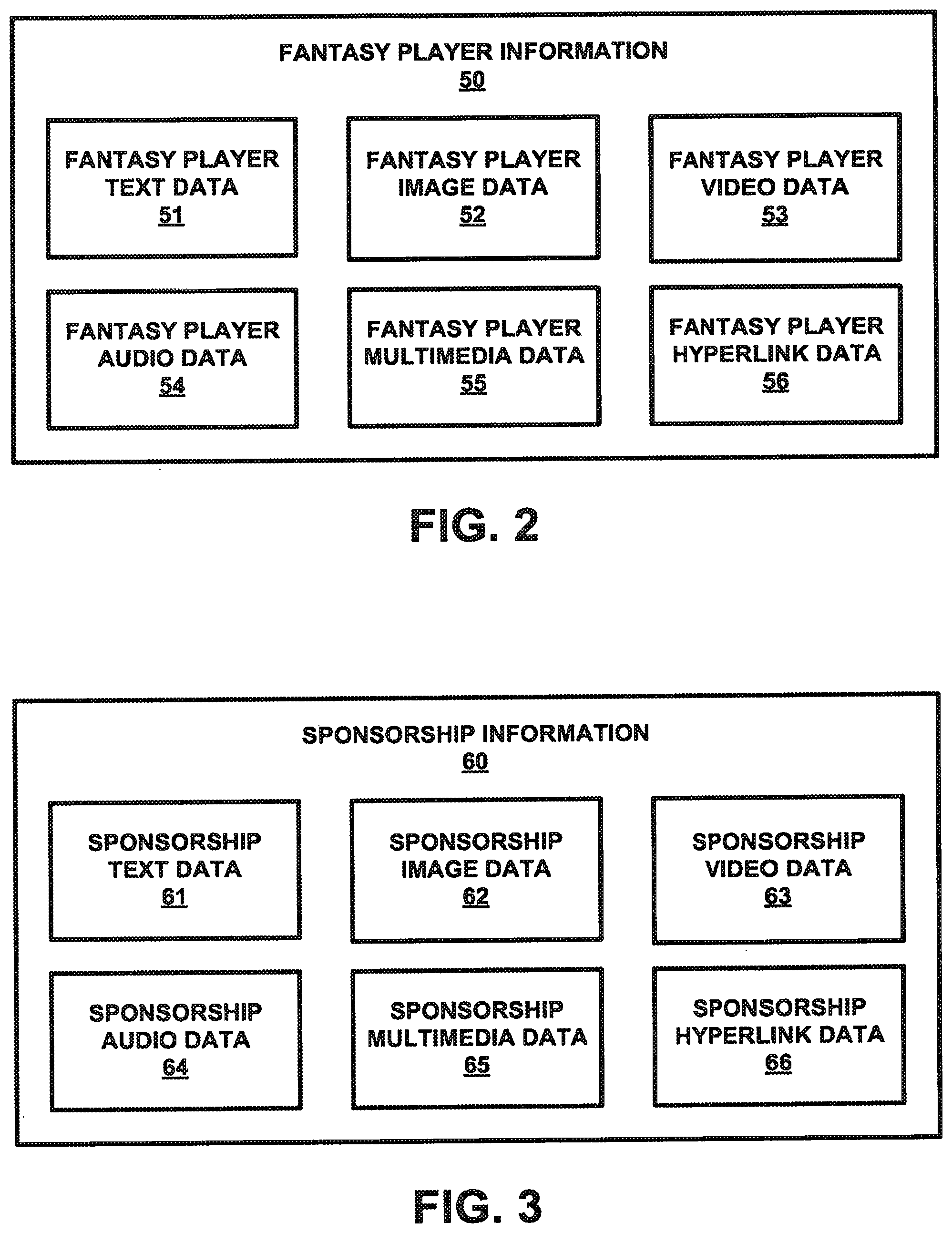 Patent US12102928 Figure 2 – Method and system for operating and participating in fantasy leagues