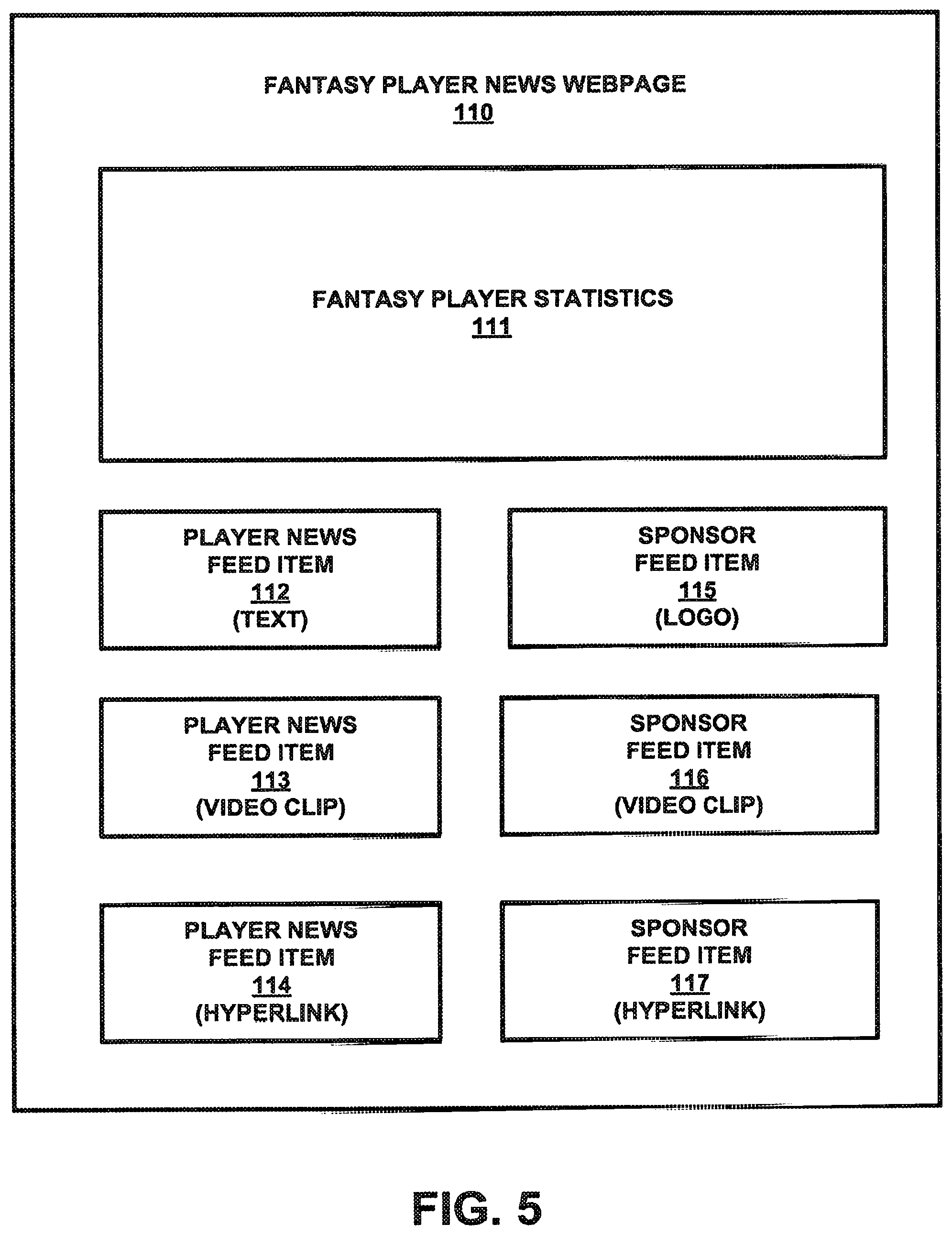 Patent US12102928 Figure 4 – Method and system for operating and participating in fantasy leagues