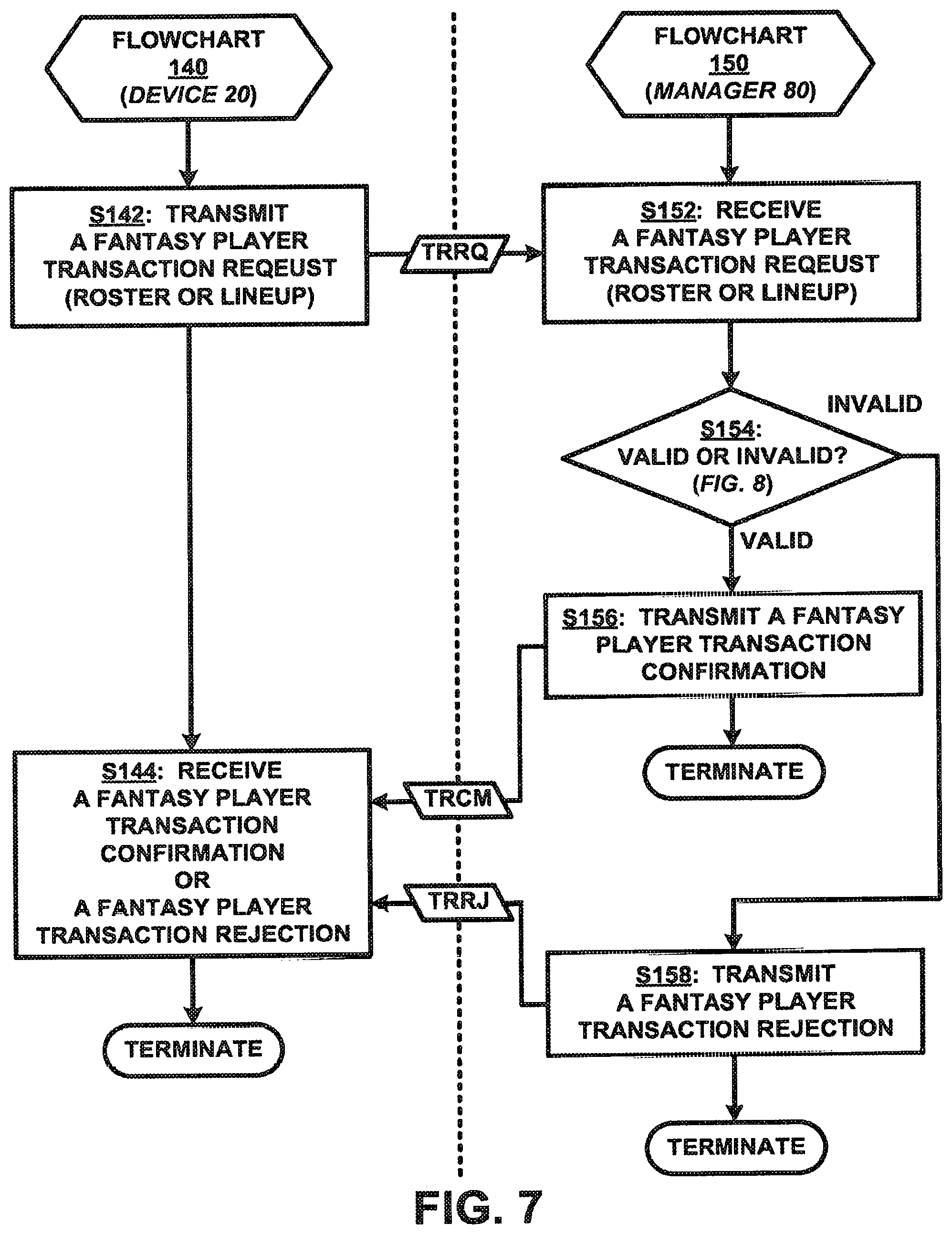 Patent US12102928 Figure 6 – Method and system for operating and participating in fantasy leagues