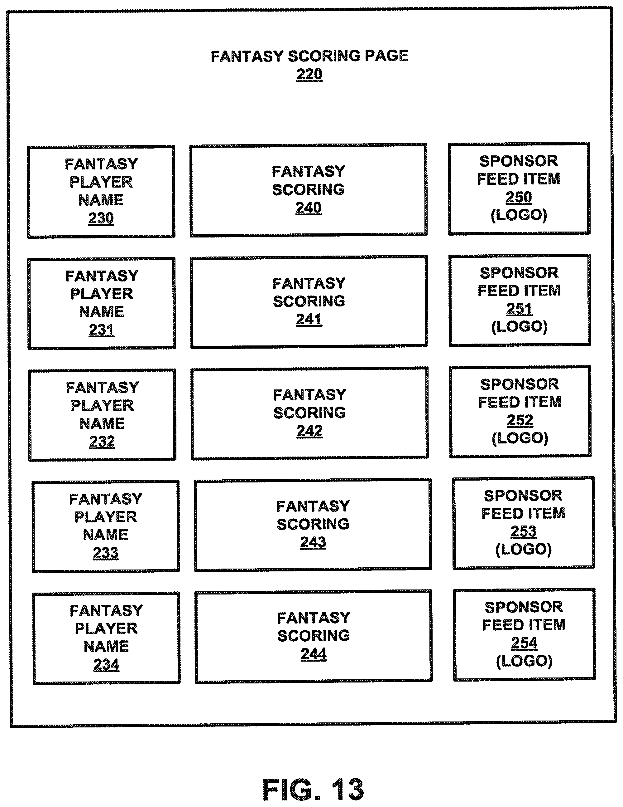 Patent US12102928 Figure 12 – Method and system for operating and participating in fantasy leagues