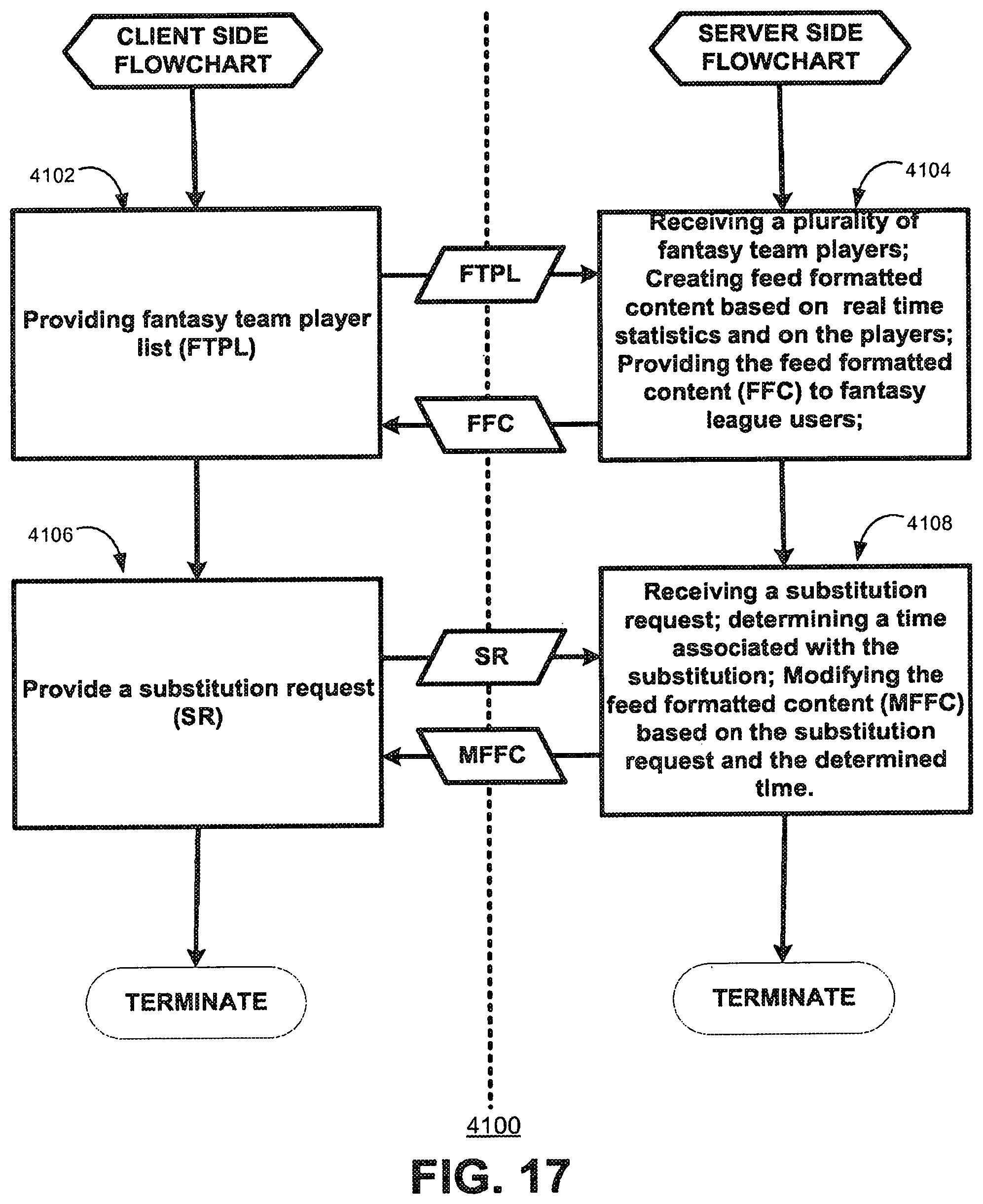 Patent US12102928 Figure 16 – Method and system for operating and participating in fantasy leagues
