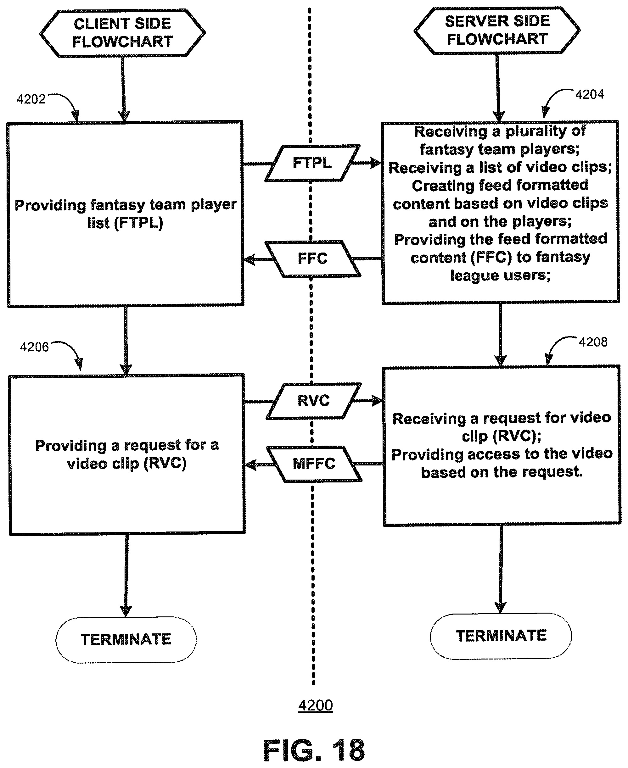 Patent US12102928 Figure 17 – Method and system for operating and participating in fantasy leagues