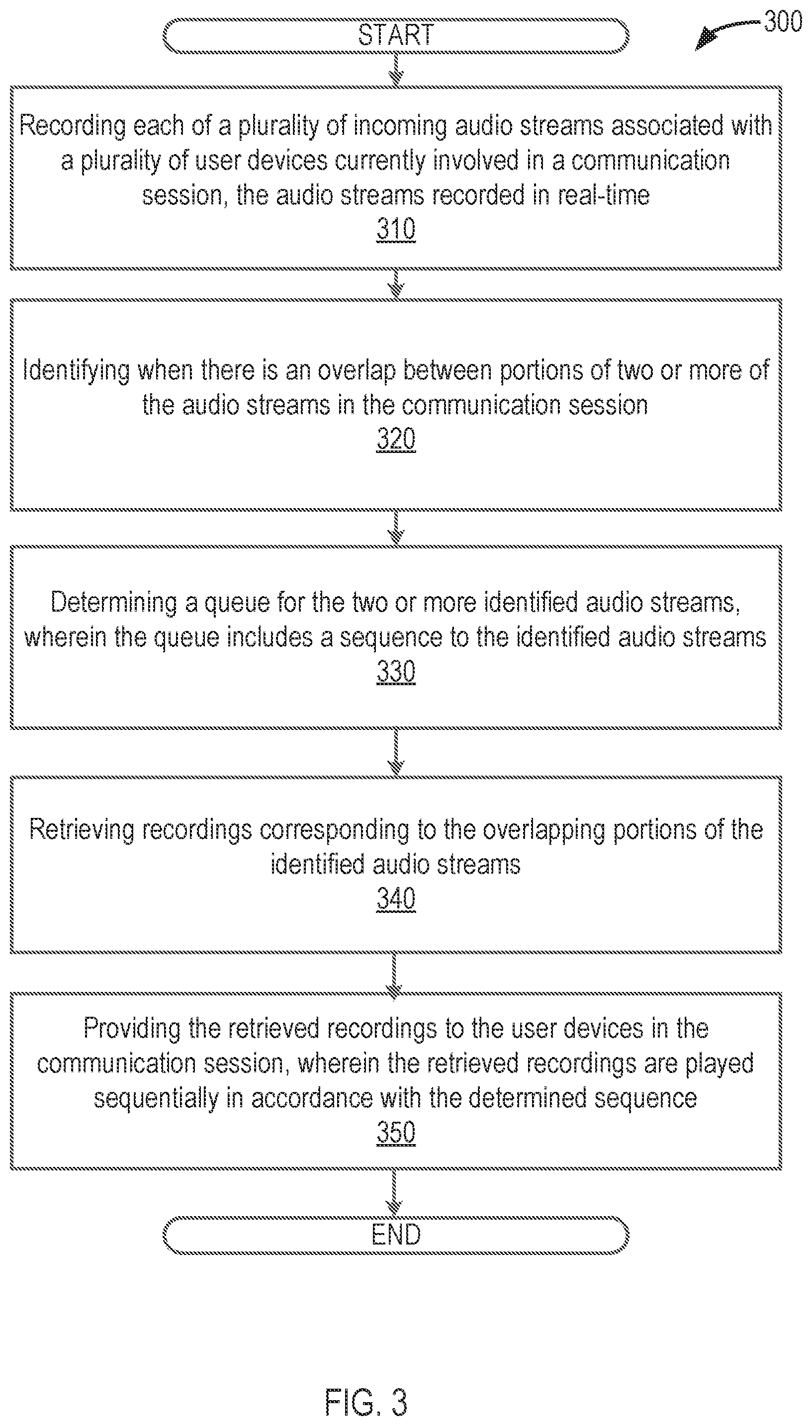 Patent US12102929 Figure 4 – Audio collision queue