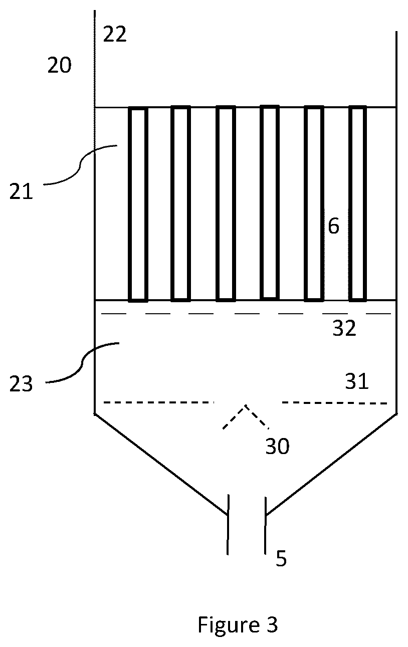 Patent US12102938 Figure 2 – Distribution chamber for liquid stream