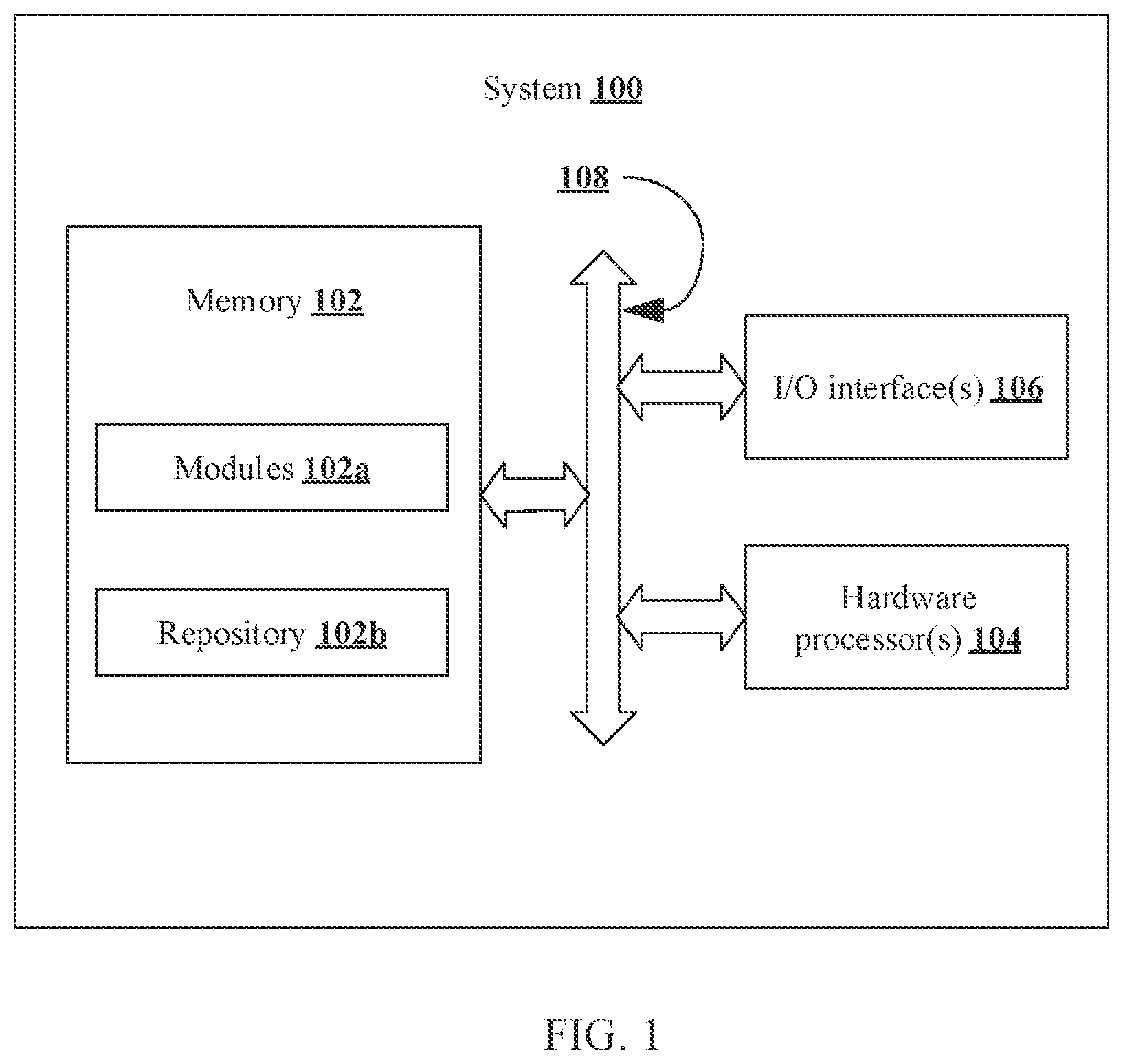 Patent US12102941 Figure 1 – Methods and systems for determining multi-column chromatography process configuration