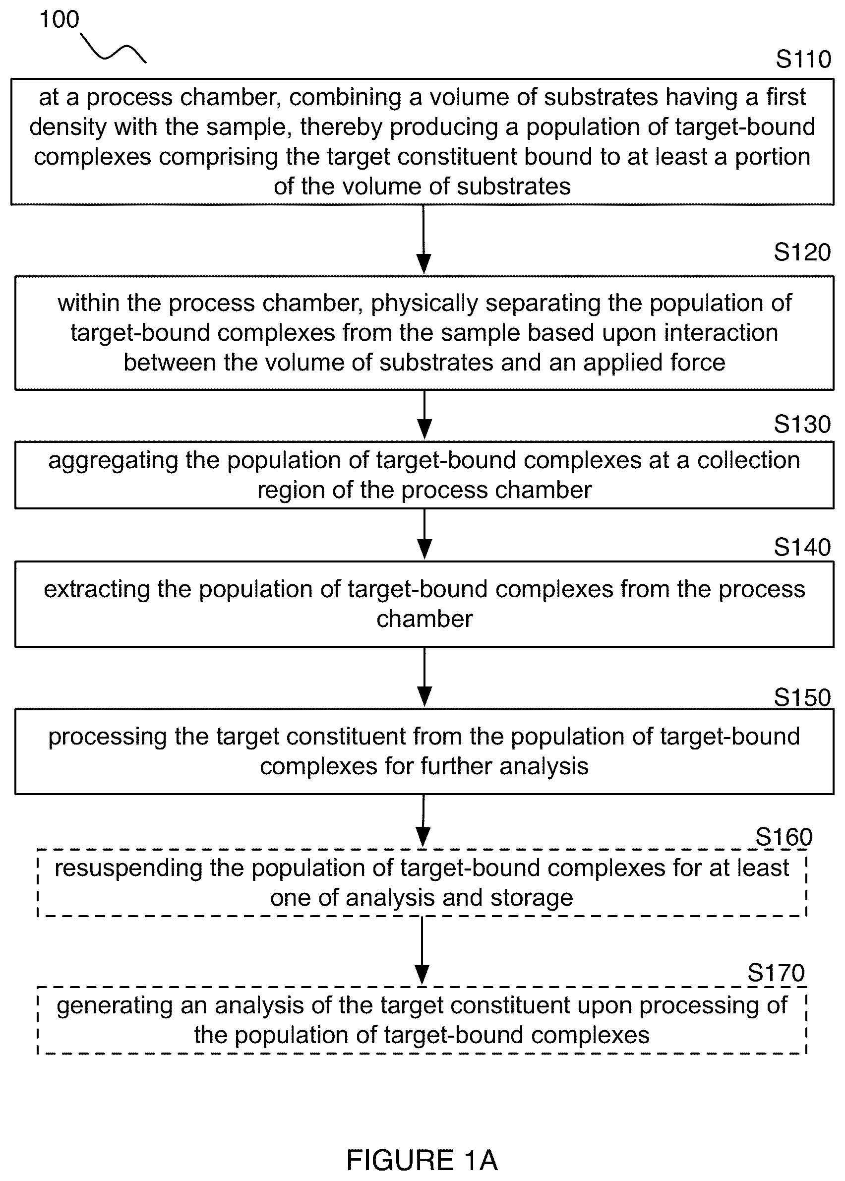 Patent US12102942 — Method and system for buoyant separation — Figure 1