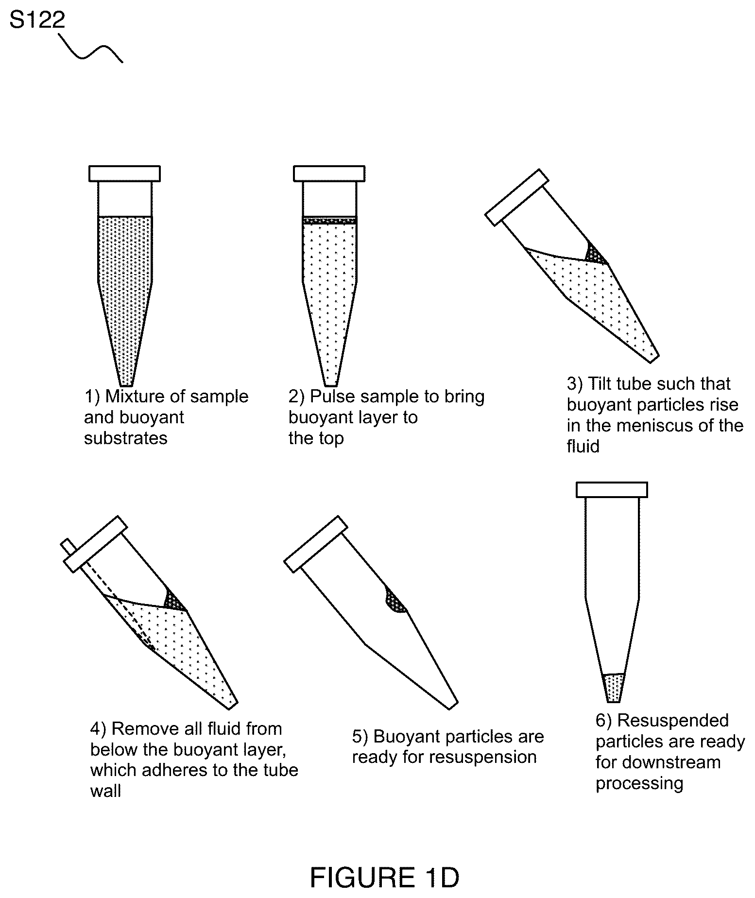 Patent US12102942 Figure 4 – Method and system for buoyant separation