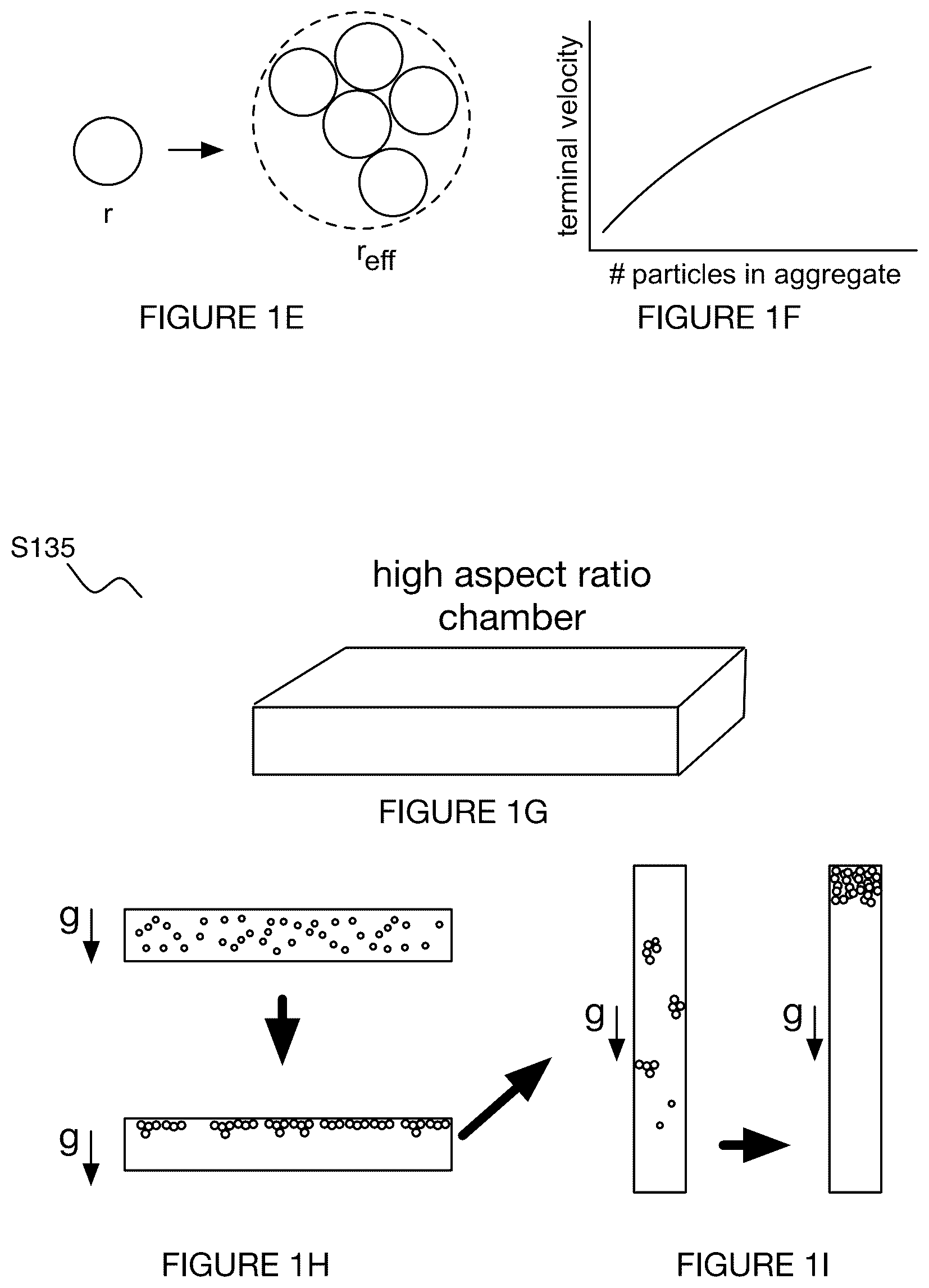 Patent US12102942 Figure 5 – Method and system for buoyant separation