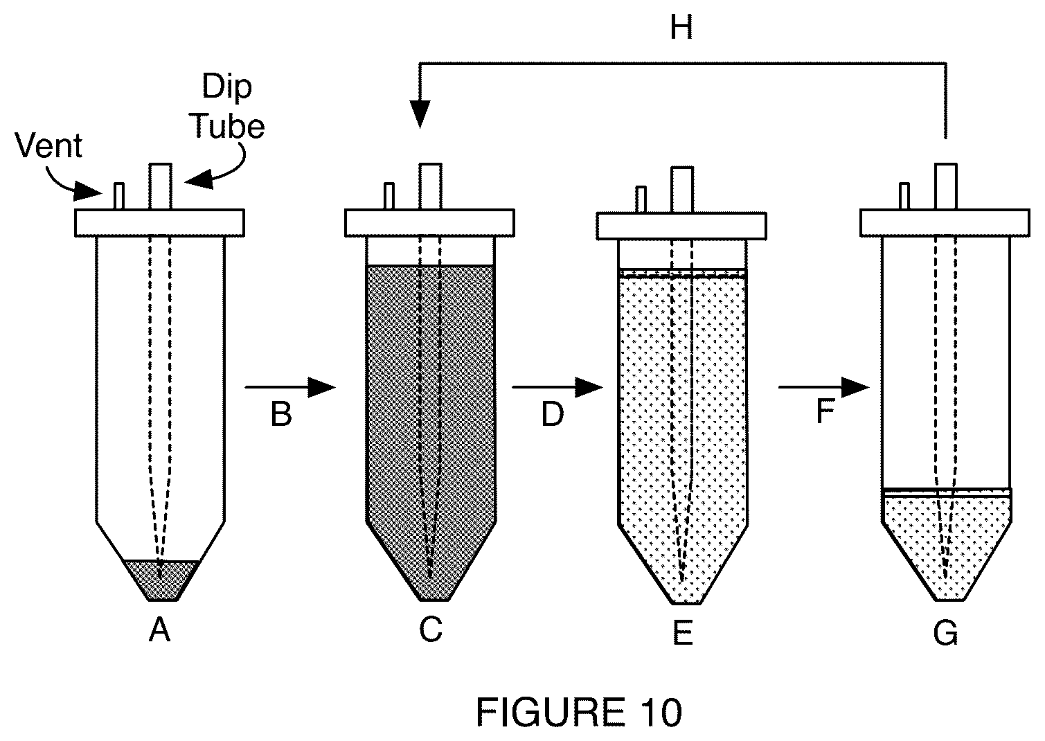 Patent US12102942 Figure 13 – Method and system for buoyant separation