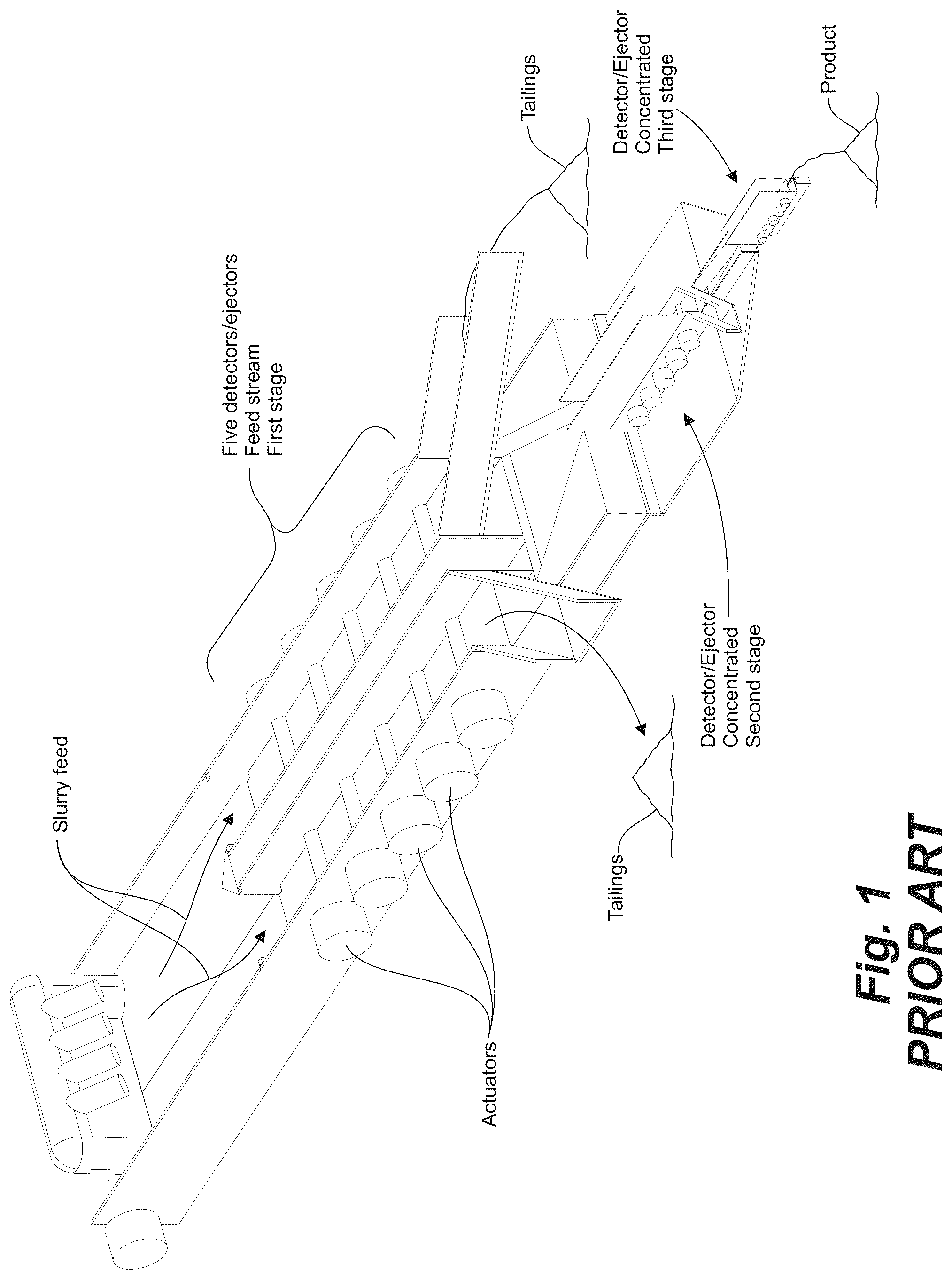 Patent US12102943 — Detection and recovery of metals from ore — Figure 1