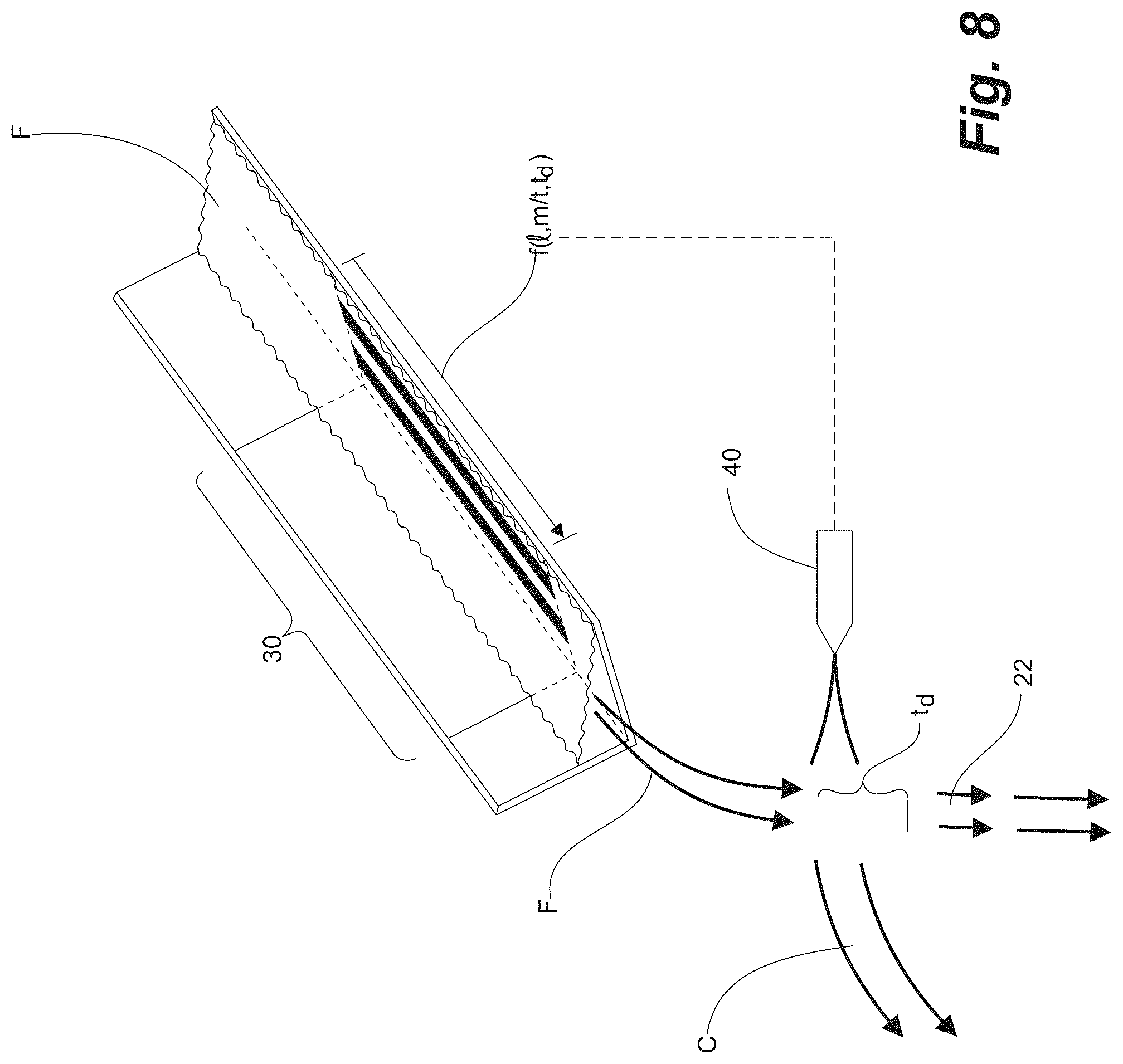 Patent US12102943 Figure 12 – Detection and recovery of metals from ore
