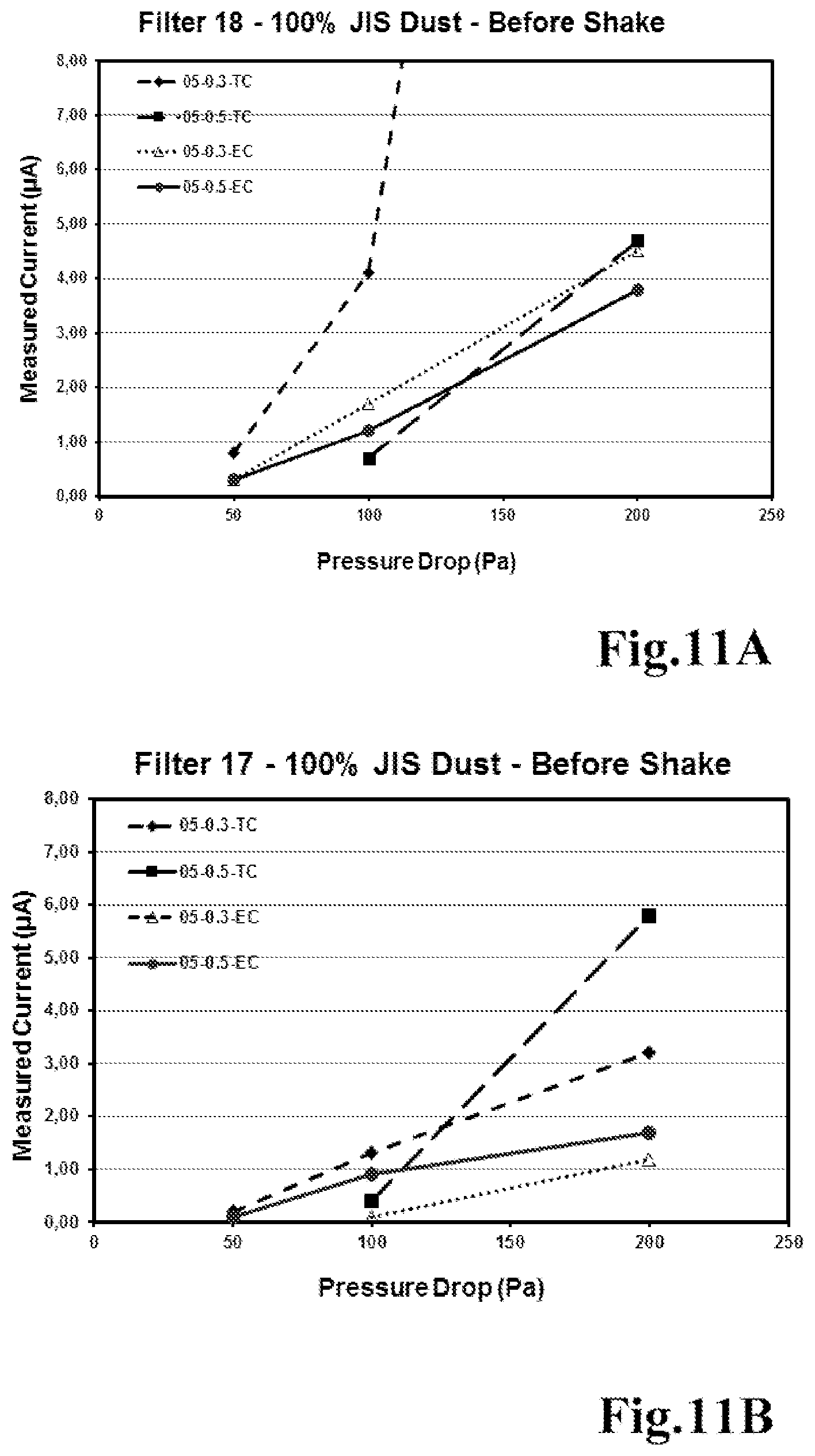 Patent US12102953 Figure 9 – Filter element analysis system and associated methods