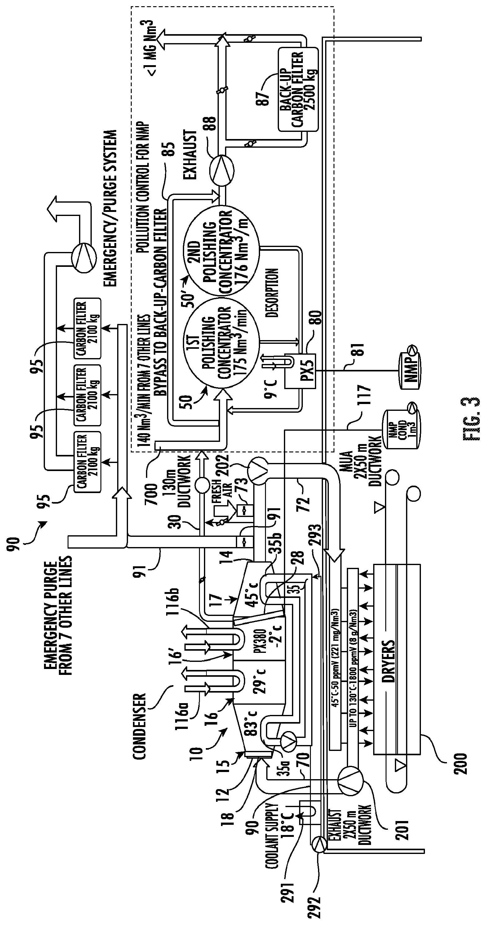 Patent US12102955 Figure 3 – Apparatus and method for solvent recovery from drying process