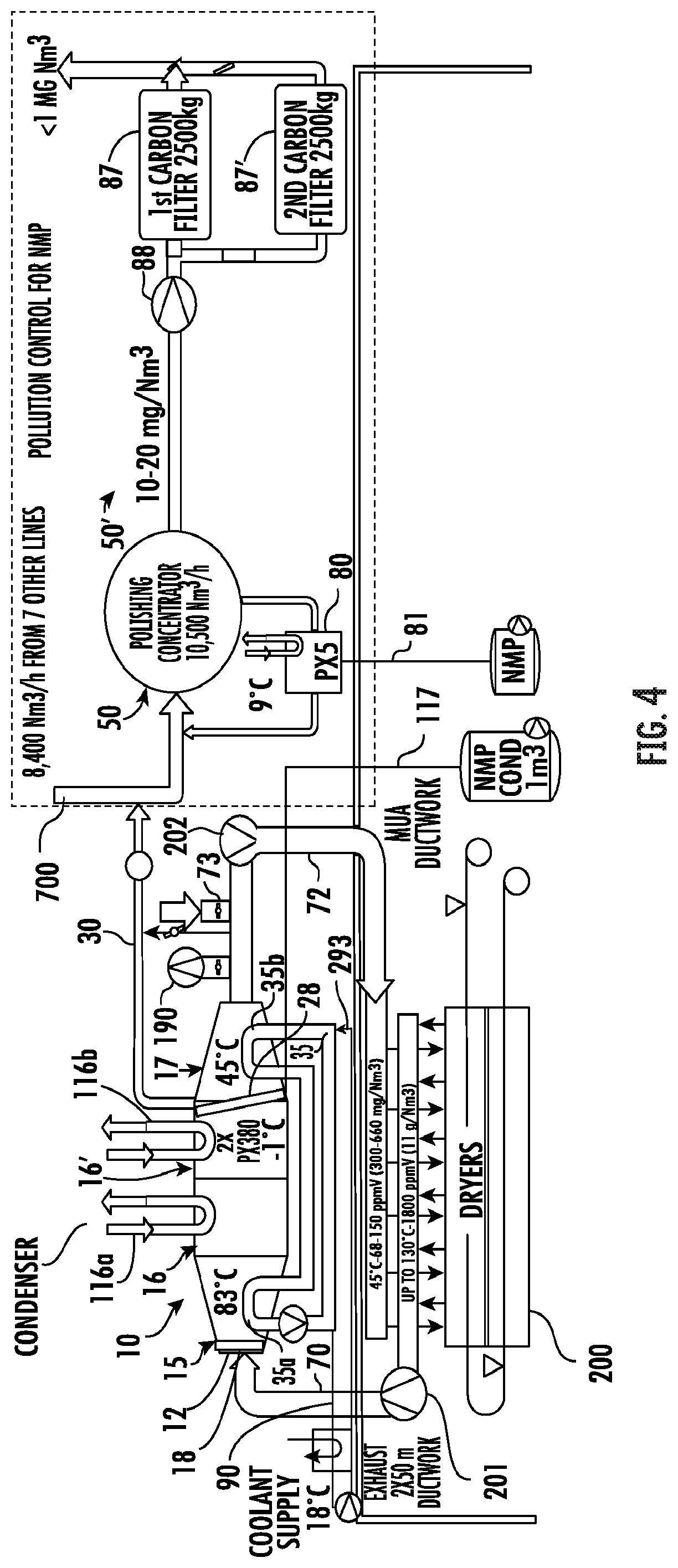 Patent US12102955 Figure 4 – Apparatus and method for solvent recovery from drying process