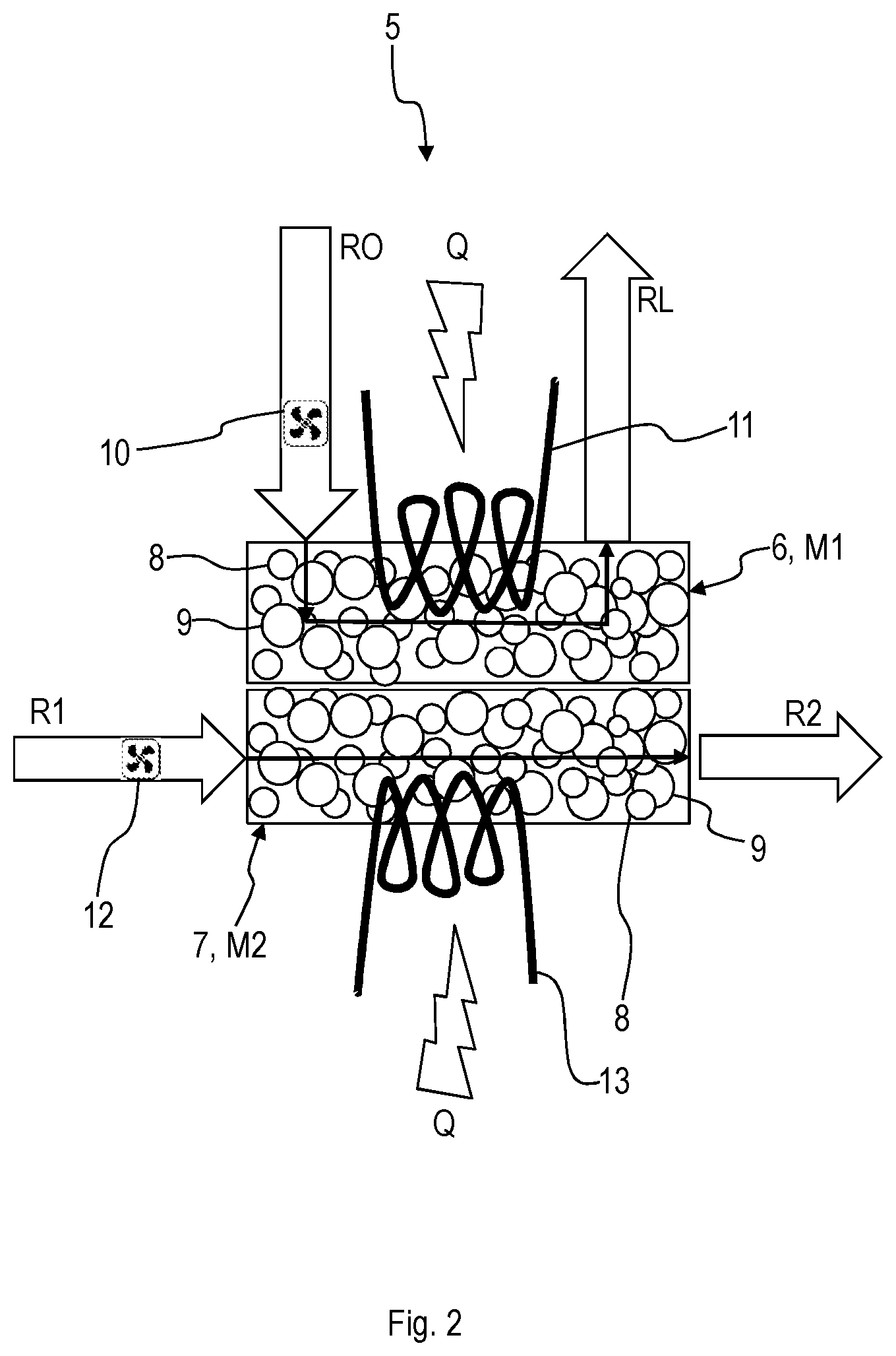 Patent US12102957 Figure 2 – Device for the combined reduction of the carbon dioxide and water or moisture content, motor vehicle, and method