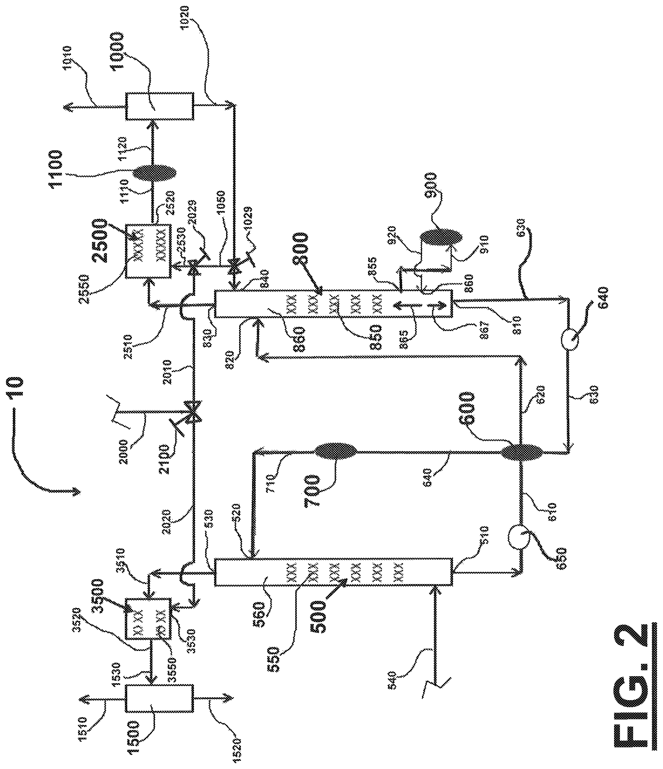 Patent US12102958 Figure 2 – Method and apparatus for recovering absorbing agents in acid gas treatment