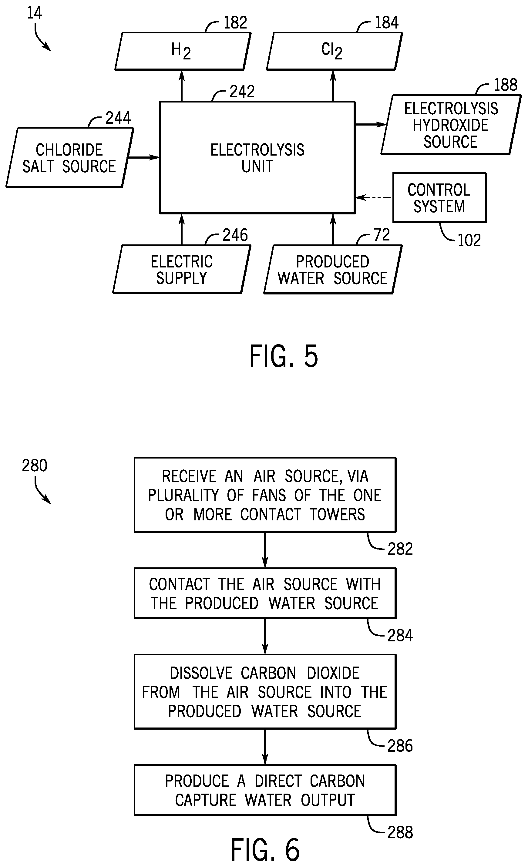 Patent US12102959 Figure 5 – Systems and methods of carbon capture using produced water