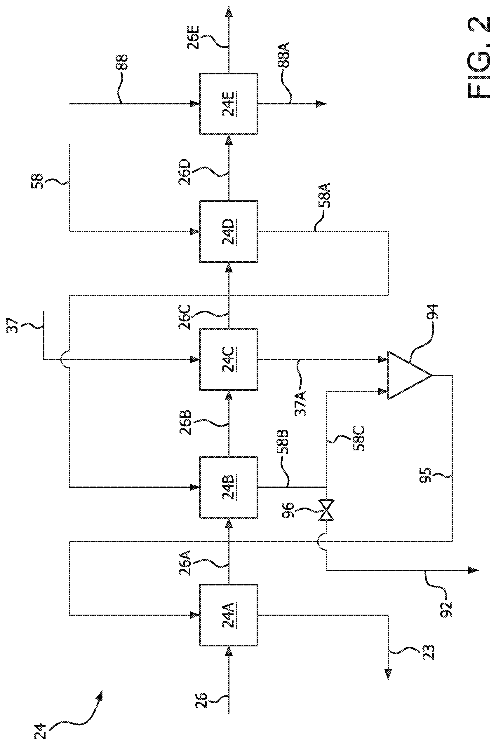 Patent US12102961 Figure 2 – Carbon dioxide separation system and method